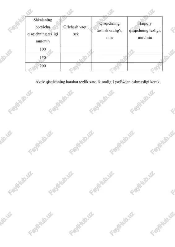 rt-250m uzish mashinasi - Page 3