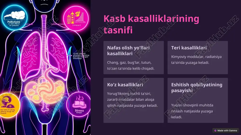 kasb kasalliklarining asosiy profilaktik tamoyillari - Page 3