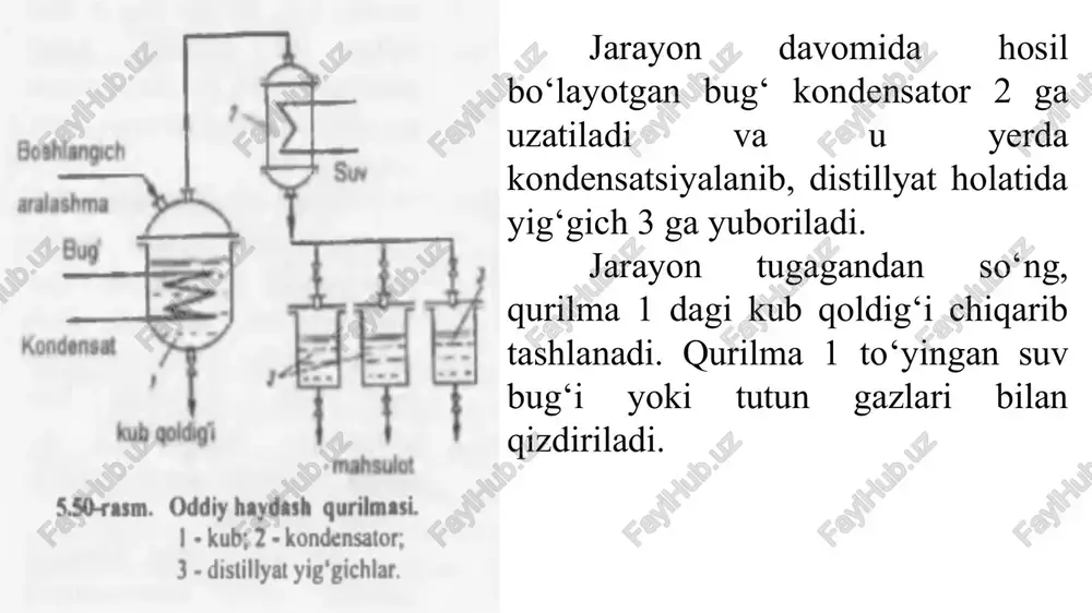 dan keyin separator 3 da kondensat ajratiladi. separatordan suv chiqariladi. suvda erimaydigan yengil uchuvchan komponent esa maxsus idishga yig‘iladi. odatda bu usul muvozanat bo‘lmagan sharoitlarda amalga oshiriladi. molekular haydash. bu usul yuqori temperaturada qaynaydigan va issiqlikka chidamsiz eritmalarni ajratish uchun qo‘llaniladi. ushbu jarayon o‘ta past vakuumda. ya’ni bosim 1,31...0,131 pa bo‘lgan oraliqda olib boriladi. molekular haydash eritmani tashqi yuzasidan bug‘latish orqali amalga oshiriladi. jarayon bir - biriga yaqin o‘rnatilgan bug‘latish va kondensatsiyalash yuzalarida ro‘y beradi. shuni alohida ta’kidlash kerakki, ular orasidagi masofa odatda 20...30 mm, ya’ni molekulalarning erkin harakati uzunligidan kam bo‘lishi kerak. bunday holatda issiq yuzadan ko‘tarilayotgan yengil uchuvchan komponent molekulalari sovuq yuzaga urilishi bilan kondensatsiyalanadi. bug‘lanish va kondensatsiyalanish yuzalari o‘rtasidagi temperaturalar farqi 100°c atrofida. boshlang‘ich eritma qurilmaga truba 2 orqali rotor 1 ning tubiga uzatiladi. rotordagi eritma markazdan qochma kuch ta’sirida konus yuzasi bo‘ylab yupqa qatlam holida tarqaladi. bug‘lanish yuzasidan ajralib chiqqan molekulalar kondensatsiyalanish yuzasiga qarab yo‘naladi. uchuvchanligi …