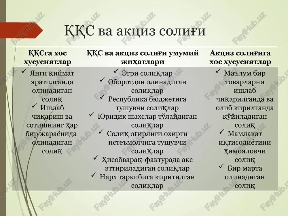 289-modda. soliq stavkalari soliq stavkalari tovarning yoki xizmatning qiymatiga nisbatan foizlarda (advalor), naturada ifodalangan o'lchov birligiga nisbatan mutlaq summada (qat'iy belgilangan), shuningdek advalor va qat'iy belgilangan soliq stavkalarini o'z ichiga olgan aralash stavkada belgilanadi. 2891-modda. tamaki mahsulotlariga doir soliq stavkalari 2891-moddaning 1-qismi tamaki mahsulotlariga nisbatan soliq stavkalari quyidagi miqdorlarda belgilanadi: 2892-moddaning matni quyidagi taxrirda bayon etiladi alkogol mahsulotlariga nisbatan soliq stavkalari quyidagi miqdorlarda belgilandi: 2023 yilning 1 yanvaridan boshlab alkogol va tamaki mahsulotlarini import qilishda aktsiz solig'i stavkalari 5 foizga pasaytirildi. aktsiz solig'i bo'yicha 2893-modda: neft mahsulotlari va boshqa aktsiz to'lanadigan tovarlar va xizmatlarga nisbatan soliq stavkalari quyidagi miqdorlarda belgilandi: aktsiz solig'i bo'yicha t/r tamaki mahsulotlari turlari soliq stavkalari import qilinganda ishlab chiqariladigan 1. filtrli, filtrsiz sigaretalar, papiroslar, sigarillalar (sigaritlar), bidi, kretek 400 000 so'm/1000 dona + 10 foiz 2021 yil 1.10 : 185 000 so'm/1000 dona + 10 foiz 2. sigara 4 700 so'm/1 dona 3. chilim uchun tamaki …
