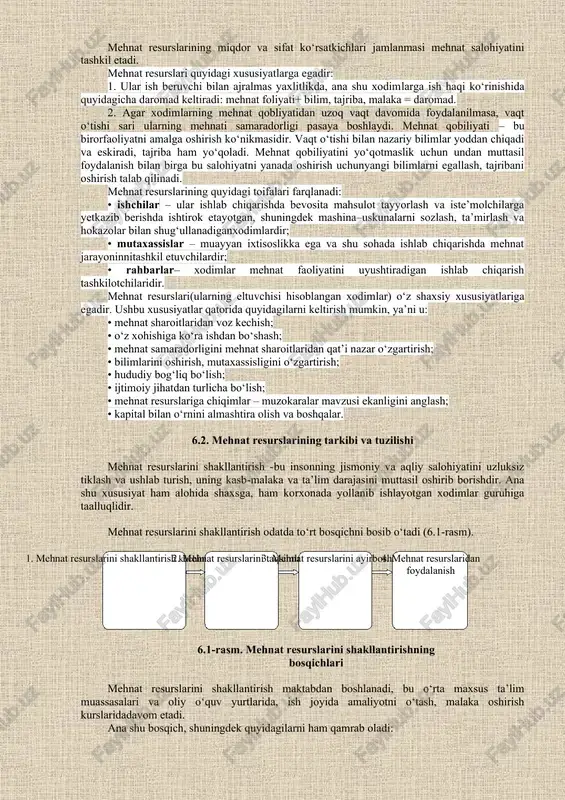 agan aholi aholi iqtisodiy faolligini belgilash uchun o‘rnatilgan yoshda bo‘lgan, ish bilan band bo‘lmaganlar, lekin ish qidirmayotganlar va ishlashga tayyor bo‘lmagan o‘zbekistonda iqtisodiy faol bo‘lmagan aholitarkibigamehnat qilishga qobiliyatli va ishsiz deb hisoblanmaydigan shaxslar, shu jumladan: • ishlab chiqarishdan ajralgan holda ta’lim olayotgan hamda ish haqiga yoki mehnat daromadiga ega bo‘lmagan o‘quvchilar va talabalar; • ishlamayotgan uchinchi guruh nogironlari; • uybekalari hamda bolalarni parvarish qilish bilan band bo‘lgan ishlamayotgan ayollar; • ko‘char va ko‘chmas mulkdan daromad olayotgan ishlamayotgan shaxslar; • ixtiyoriy ravishda mehnat bilan band bo‘lmagan shaxslar kiradi. amerikalik iqtisodchi olimlar k.r. makkonnell va s.l.bryular iqtisodiy o‘sishga ta’sir ko‘rsatuvchi omil sifatida mehnat resurslarining miqdori va sifatini alohida ajratib ko‘rsatishadi. ular nazariyasiga muvofiq mehnat resurslarining miqdori iqtisodiyotda band bo‘lgan kishilar soni hamdaularning mehnatga layoqatli aholi tarkibidagi ulushi bilan belgilanadi. mehnat resurslarining sifatini ifodalovchi va mehnat unumdorligiga ta’sir ko‘rsatuvchi omillar sifatida esa kishilar salomatligining yaxshilanishi, kasb tayyorgarligi, bilimi va manfaatdorligining o‘sishi ko‘rsatkichlari keltiriladi[footnoteref:1]. …