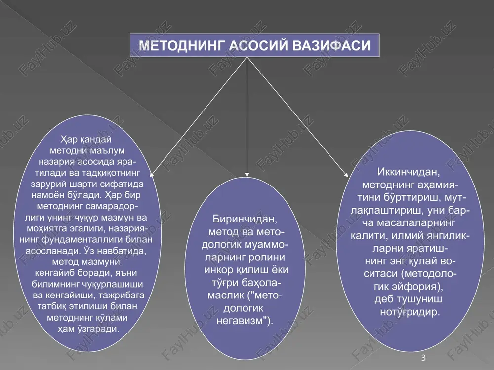 a-qarshiliklarga e'tibor bermasdan o'rganuvchi uslubdir. dogmatizm- bizni o'rab turgan dunyoni dogma (qotib qolgan) prizmasidan – o'zgarishsiz qabul qilingan dunyoqarash, isbotsiz, yuqoridan berilgan va absolyut xarakterga ega. bu uslub o'rta asrlarda teologik falsafaga xos. eklektika – tarqoq bo'lgan, yakka ijodiy boshlanishga ega bo'lmagan, faqat tushuncha, kontseptsiyalar natijasida yuzaki, lekin tashqaridan to'g'riga o'xshab ko'rinadigan xulosalarga tayanishdir. ko'pincha, eklektika qaysidir fikrlarni, g'oyalarni omma ongi uchun yoqadigan, lekin na ontologik, na gnoseologik qimmatga ega bo'lmagan uslub (o'rta asrlarda dinda, hozirgi paytda reklamada mavjud) sofistika – yangi fikrni (yolg'on fikrni) juda mohirlik bilan rost deb ko'rsatuvchi, mantiqan haqiqiy, lekin mazmunan noto'g'ri bo'lgan, eshituvchi uchun qulay bo'lgan uslub. sofistika qadimgi yunonistonda tarqalgan, bu holda haqiqatni topish uchun emas, munozaralarda g'olib bo'lish uchun qo'llanilgan, kimga bo'lsa ham isboti va notiqlik san'ati usuli sifatida ishlatilgan. 9 falsafaning asosiy uslublari falsafa uslublarining umumiy tushunchasi va mazmuni germenevtika – matnni mazmunini to'g'ri tushuntirishga qaratilgan metodologik yo'nalish. g'arb falsafasida keng tarqalgan. …
