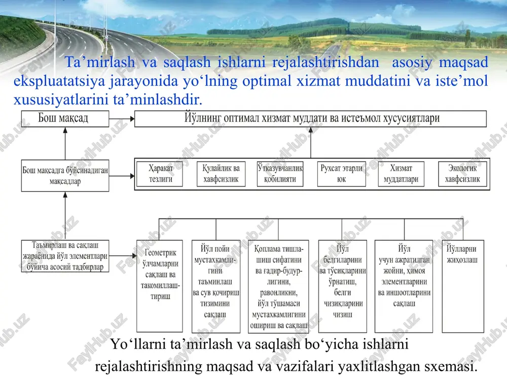 asini ta’mirlash bo‘yicha ishlar ravonlikni va tishlashish sifatini yaxshilanishiga, harakat tezligini va xavfsizligini, o‘tkazuvchanlik qobiliyatini va yo‘l to‘shamasi xizmat muddatini oshishiga olib keladi. yo‘l to‘shamasini ta’mirlash va ko‘chaytirish bo‘yicha ishlar yo‘lning barcha asosiy iste’mol xususiyatlarini oshiradi yoki qayta tiklaydi, shu bilan birga yo‘l to‘shamasini xizmat muddatini va ruxsat yetarli o‘qqa tushadigan yuklarni oshiradi. * yo‘l xarakteristikasi va ko‘rsatgichlari qiymatlari, yo‘lni me’yoriy talablarga mosligini hisobiy tezlikni ta’minlanganlik xususiy koeffitsientlari bo‘yicha belgilash mumkin. har bir yo‘l uchastkasini ish turini belgilashda shunday dalillarni hisobga olish kerakki, ko‘p hollarda bitta ish turi bir vaqtning o‘zida bir necha ko‘rsatgichlarni yaxshilash mumkin. misol uchun ravonlikni yaxshilash maqsadida asfaltobetonga tekislovchi va qo‘shimcha qatlam yotqizish bilan bir vaqtning o‘zida qoplamaning ilashuvchanlik sifatini oshirishga erishib va shu uchastkada ilashuvchanlik sifatini oshirish uchun boshqa ish turlarini belgilash shart emas. yo‘llarni saqlash bo‘yicha ishlarni rejalashtirishning eng ko‘p tarqalgan usullaridan biri, bu yo‘lning har bir bo‘lagida ish turlarini va hajmini aniqlash uchun …