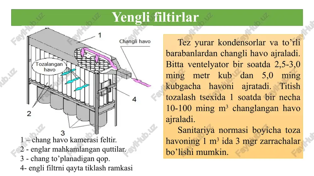 an qochma separator) kiradi. yirik iflosliklarni aylanuvchi markaz-dan qochma havo oqimi orqali tashqariga olib chiqariladi va spiral tarzda yig'ish idishiga yoki uning ostida o'rnatilgan changni zichlagichga o'tadi. ajratish va kompaktlash jihozlari changni kompaktlash cps oldindan ajratilgan iflosliklar gorizontal shnikli zichlagichga olinadi va chiqariladi. aralashtirgich gorizontal shnikka bir tekis kelishini ta'minlaydi va tiqilib qolishning oldini oladi. iflosliklar metall prujinali diafragma bilan siqilgan. foydalanish uchun adabiyotlar! t/r kitob nomi turi muallif nashr yili 1 to‘qimachilik mahsulotlari texnologiyai va jihozlari. darslik q.j.jumaniyazov va boshqalar 2012 2 texnologiya i oborudovanie tekstilnix izdeliy darslik a.pirmatov i dr. 2018 3 tarmoq texnologiyasi va jihozlari darslik sh.r.fayzullayev 2023 4 yigirish texnologiyasi darslik a.p.pirmatov 2021 5 yigirish texnologiyasi darslik a.p.pirmatov va boshqalar. 2018 6 xom ashyoni yigitishga tayyorlash darslik s.l.matismailov va boshqalar. 2018 7 yigirish korxonalarida sifat menejmenti. o‘quv qo‘llanma sh.r.fayzullayev 2020 8 texnika va texnologiya yangiliklari darslik q.g‘afurov, sh.r.fayzullayev 2020 e’tiboringiz uchun rahmat! image1.png image2.png image3.png image4.png …