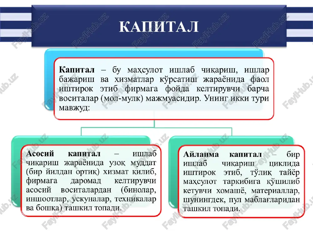 rli xil xarid qobiliyatiga ega bo'ladi. firmaning kapital mablag'lari o'zining aylanish tezligi bilan ham ahamiyatlidir. chunki, kapital qancha tez aylansa, shuncha ko'p daromad keltiradi. kapital quyilmalarni baholashda ishlatiladigan eng asosiy usullar quyidagilardan iborat: investitsiyalarni qoplash usuli; qo'yilgan kapitalga qaytimni hisoblash (kapital rentabelligi) usuli; pul oqimlarini diskontlash usuli; sof joriy qiymatni aniqlash usuli; pul tushumlarining diskontlangan daromadliligini aniqlash usuli (ichki daromadlilik normasi); aniq vaqt oralig'ida kapitalning pul qiymatini aniqlash. 2. kapital qo'yilmalarni qoplash muddati bu usul sarflangan kapital qo'yilmalarni vaqt oralig'ida qoplash muddatini aniqlash bilan bog'liq. masalan a va b uskunalarning qiymati bir xil bo'lib, 10 000 dollarga teng. agar a uskuna har yili 5000 dollar v uskuna esa 2500 dollar foyda keltirsa a uskuna 2 yilda, b uskuna esa 4 yilda o'zini qoplashi ko'rinib turibdi. bu holatda a uskunani xarid qilish foydali. ammo, uskunalarning keltiradigan foydasi yillar bo'yicha har xil bo'lsachi? a uskuna 4-yilning boshida qoplaydi, ammo ko'p foyda keltiradi, …