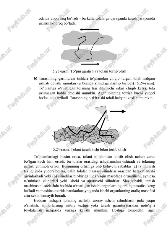 ani tarash tishi bilan tortib olish to‘plamlardagi bosim ortsa, tolani to‘plamdan tortib olish uchun zarur bo‘lgan kuch ham ortadi, bu tolalar orasidagi ishqalanishni oshiradi va tolaning uzilish ehtimoli ortadi. bosimning ortishiga olib keluvchi sabablar (a) ta’minlash tezligi juda yuqori bo‘lsa, qalin tolalar massasi silindrlar orasidan harakatlanishi qiyinlashadi yoki (b) silindrlar bir-biriga juda yaqin masofada o‘rnatilishi, ayniqsa ta’minlash silindrlari yoki ishchi va ajratuvchi silindrlar. shu sababli, tarash mashinasini sozlashda boshida o‘rnatilgan ishchi organlarning oraliq masofasi keng bo‘ladi va mashina oxirida harakatlanayotganda ishchi organlarning oraliq masofasi asta-sekin kamayib boradi. haddan tashqari tolaning uzilishi asosiy ishchi silindrlarni juda yaqin o‘rnatish, silindrlarning nisbiy tezligi yoki tarash garnituralaridan noto‘g‘ri foydalanish natijasida yuzaga kelishi mumkin. boshqa tomondan, agar silindirlarning oraliq masofasi juda keng o‘rnatilgan bo‘lsa, tolalar ishchi organlarga aylana boshlaydi, bu esa neps shakllanishiga olib keladi. tarash jarayonida tolaning uzilishi, ayniqsa, qayta tarash tizimida junni qayta ishlashda amaliy oqibatlarni g. robinson quydagicha tasvirlagan. u tolaning uzilishiga …