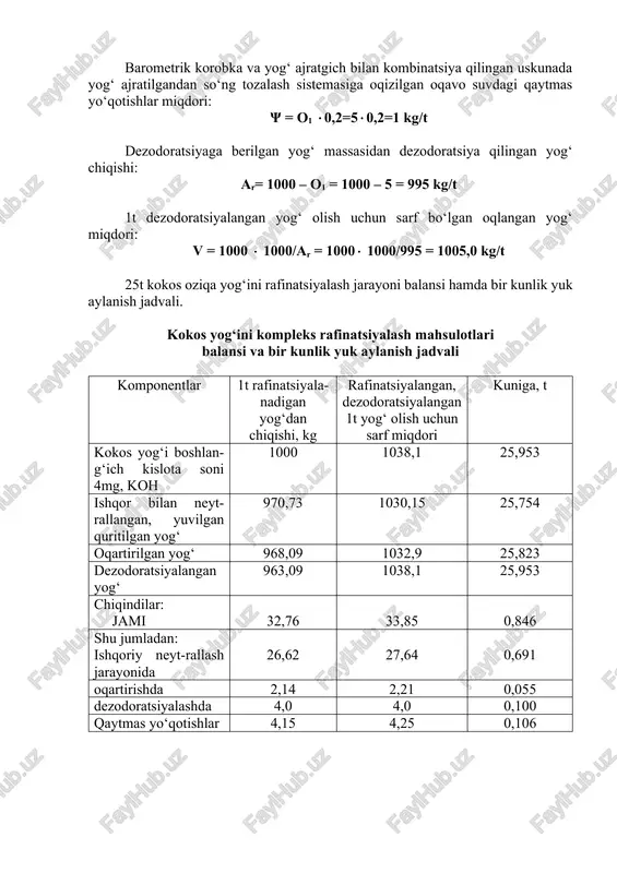 1000/ar = 1000 1000/995 = 1005,0 kg/t 25t kokos oziqa yog‘ini rafinatsiyalash jarayoni balansi hamda bir kunlik yuk aylanish jadvali. kokos yog‘ini kompleks rafinatsiyalash mahsulotlari balansi va bir kunlik yuk aylanish jadvali komponentlar 1t rafinatsiyala-nadigan yog‘dan chiqishi, kg rafinatsiyalangan, dezodoratsiyalangan 1t yog‘ olish uchun sarf miqdori kuniga, t kokos yog‘i boshlan-g‘ich kislota soni 4mg, koh 1000 1038,1 25,953 ishqor bilan neyt-rallangan, yuvilgan quritilgan yog‘ 970,73 1030,15 25,754 oqartirilgan yog‘ 968,09 1032,9 25,823 dezodoratsiyalangan yog‘ 963,09 1038,1 25,953 chiqindilar: jami 32,76 33,85 0,846 shu jumladan: ishqoriy neyt-rallash jarayonida 26,62 27,64 0,691 oqartirishda 2,14 2,21 0,055 dezodoratsiyalashda 4,0 4,0 0,100 qaytmas yo‘qotishlar 4,15 4,25 0,106