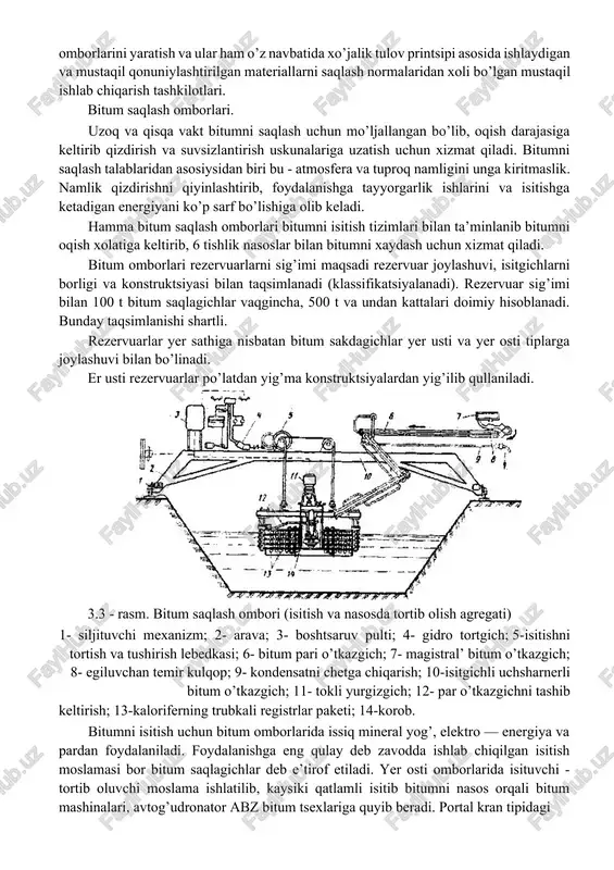 vushini inobatga olib, shuningdek bitumni tukish paytida uni qizdirish, undan chiqayotgan parni bunker idishning ikki qat devorlaridan chiqarib yuborish asnosida, bunga par paydo qilgich kerak bo’ladi. ko’tarilib quyilgan bunker idish dan bitum bo’lak bo’lib omborga ag’dariladi. ag’darish qo’l lebedkasi yordamida bajariladi. ag’darishni avtomatlashtirish ham mumkin. io’lchilar 40-50 % yillik bitum zaxiralarini o’zligida saqlashliklariga majburdirlar, bu esa o’z navbatida katga bitum saqlash joylari va maydonlarini talab etadi va bu ham o’z navbatida yo’l tashkilotlarini moliyaviy imkoniyatlariga salbiy ta’sirini o’tkazadi. buning uchun rels oldi tushirib olish omborlarini yaratish va ular ham o’z navbatida xo’jalik tulov printsipi asosida ishlaydigan va mustaqil qonuniylashtirilgan materiallarni saqlash normalaridan xoli bo’lgan mustaqil ishlab chiqarish tashkilotlari. bitum saqlash omborlari. uzoq va qisqa vakt bitumni saqlash uchun mo’ljallangan bo’lib, oqish darajasiga keltirib qizdirish va suvsizlantirish uskunalariga uzatish uchun xizmat qiladi. bitumni saqlash talablaridan asosiysidan biri bu - atmosfera va tuproq namligini unga kiritmaslik. namlik qizdirishni qiyinlashtirib, foydalanishga tayyorgarlik ishlarini …