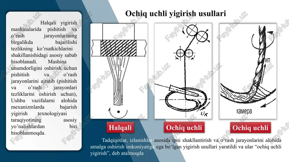 keldi. pnevmomexaniq ip ravonroq, silliqroq, g’ovakroq, tozaroq hamda uzayishi yuqori bo’lganligi tufayli turli xil mahsulotlar tayyorlashda keng miqyosda ishlatilmoqda. pnevmomexaniq yigirishda mahsulotning pastdan yuqoriga harakatlanishi tufayli operator mashinaga tik holatda xizmat ko’rsatadi. bu esa uning afzalliklaridan biri hisoblanadi. pnevmomexanik yigirish mashinasining texnologik sxemasi 1 - ta’minlanuvchi pilta, 2 – zichlagich, 3 - ta’minlovchi stolcha, 4 - ta’min-lovchi silindr, 5 - diskretlovchi baraban, 6- konfuzor (tranportirovka kanali), 7 - yigirish kamerasi, 8 - ip sifatini nazorat qiluvchi datchik, 9 - tortuvchi valllar, 10 - ip uzilishini nazorat qiluvchi datchik, 11 - ip taxlagich, 12 -o’rovchi val, 13- bobina r- yigirish kamerasi; vv- diskretlash barabanchasi; sr- pastki tahlagich; vo- tortuvchi vallar; tr-uchinchi qo’l; hr- ustki tahlagich; vn- o’rovchi val; rg1- uchinchi qo’lninig rostlanuvchi klapan; ms1- ta’minlash dvigateli; pz1-parafinlovchi qurilma; shr- ustki tahlagich qutisi; rtr- bobinalar uchun transportyer tasmasi. “bd-330” pnevmomexanik yigirish mashinasining kinematik sxemasi ta’minlash qurilmaning ishlashi 1 - ta’minlash silindri; 2 …