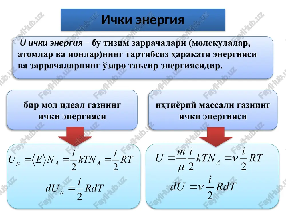 iga ega bo'lamiz foydalanib quyidagiga ega bo'lamiz bo'lish amalini bajarsak - - puasson koeffitsienti. δq = 0 adiabatik jarayon uchun puasson tenglamasi foydalanilgan adabiyotlar 1. douglas c, giancoli. “physics”. principles with applications. pearson.2014, 1079 page. 2. abdurahmonov k.p., egamov u. “fizika kursi”. darslik. toshkent. 2011. 508 b. 3. musayev r.x. “statik fizika va termodinamika”. darslik. o’zbekiston. 2008. 252 b. 4. sultonov v.a. “fizika kursi”. darslik. fan va texnologiya. 2007. 297 b. 5. axmadjonov o.a. “fizika kursi”. darclik. 1-3q. toshkent. o'qituvchi. 1988-1989. 254 b, 206, 270. 6. qodirov o va boshqalar. “fizika kusri”. o’quv qo’llanma. fan va texnologiya. 2005.231 b. 7. karimov z., baxromov x. umumiy fizika kusridan masalalar to’plami. o’quv qo’llanma. timi. 2008. 166 b. 8. toshxonova j.a va boshqalar. fizikadan praktikum. o’quv qo’llanma. o’zbekiston faylasuflar milliy jamiyati. 2006. 267b, 269b. 9. b.a.mirsalixov, m.yu. mansurova. mexanika, molekulyar fizika va elekrodinamika. amaliy mashg’ulotlarni bajarishga doir uslubiy qo’llanma. ttymi. 2015. 90 b. …