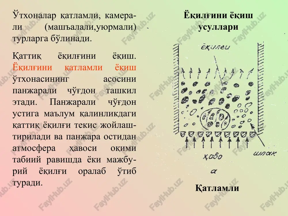 a) past navli ko'mirni, ko'mir qazib olishda va uni boyitishdagi qoldiq chiqindilarni katta quvvatli qozon qurilmalari o'txonalarida yoqish mumkin. b) ortiqcha havo koeffitsienti qilib olinganda chala yonishda vujudga keladigan isroflar juda kam va o'txana samaradorligi iqtisodiy jihatdan yuqori bo'ladi; v) yonish jarayonini to'la mexanizatsiyalashtirish va avtomatlashtirish mumkin; g) past quvvatlarni osongina olish mumkin bunday afzalliklari bilan birga qurilmalarning narxi qimmat, tegirmon va ventilyatorlarga qo'shimcha elektr energiyasi talab etladi, gaz-havo oqimi kuchliligidan yonish mahsulotining kul qismining 80% ga yaqini atmosferaga uchib chiqadi va atrof-muhitni ifloslantiradi. qaynovchi qatlamli qattiq yoqilg'ilarni yoqish usullaridan ya'na biri qaynovchi qatlamli usul bo'lib, bunday usulda yoqilg'ini yoqishda vaqti –vaqti bilan o'txonagi yuqori bosimli havo purkab turiladi va yoqilg'ini o'txonada majburiy aylantirilib, qaynayotganday xolatga keltiriladi. bunday usulda yoqilg'ini yoqishdan maqsad, yoqilg'ini iloji boricha to'la yonishi va yuqori issiqlik berishini ta'minlashdan iborat-dir. suyuq va gaz yoqilg'ilarini yoqish suyuq va gaz yoqilg'ilarini yoqishda maxsus moslamalar-gorelka va forsunka(ingl. force – dam …