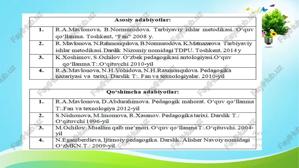 vertiy uroven pyatiy uroven obrazets teksta vtoroy uroven tretiy uroven chetvertiy uroven pyatiy uroven obrazets teksta vtoroy uroven tretiy uroven chetvertiy uroven pyatiy uroven tarbiya metodlari o‘qituvchi va jamoa tomonidan tarbiyalanuvchilarning g‘oyaviy va ma‘naviy e‘tiqodlarini, ma‘naviy his tuyg‘u va odatlarini tarkib toptirish maqsadida qo‘llanadigan shaxsga tarbiyaviy ta‘sir ko‘rsatish yo‘llarini anglatadi. obrazets teksta vtoroy uroven tretiy uroven chetvertiy uroven pyatiy uroven boshlang‘ich ta’limda tarbiya fani bilan aloqador gigiyena etika pedagogika psixologiya nazorat uchun savollar: 1.tarbiya deganda nimani tushunasiz? 2. tarbiyaning mazmun mohiyati nimadan iborat? 3. tarbiya fani qaysi fanlar bilan aloqador? 4. tarbiyaviy jarayonining ijtimoiy ahamiyati nimada? 5. tarbiyada qanday metodlar qoʻllaniladi? e’tiboringiz uchun rahmat! image2.jpeg image5.png image6.png image7.png image8.png image9.png image10.png image11.jpg image12.jpg image13.jpg image14.jpg image15.jpg image16.jpg image17.jpg image18.jpg image19.jpg image20.png image21.jpg image22.jpeg image1.jpeg image3.jpeg image4.jpeg /docprops/thumbnail.jpeg