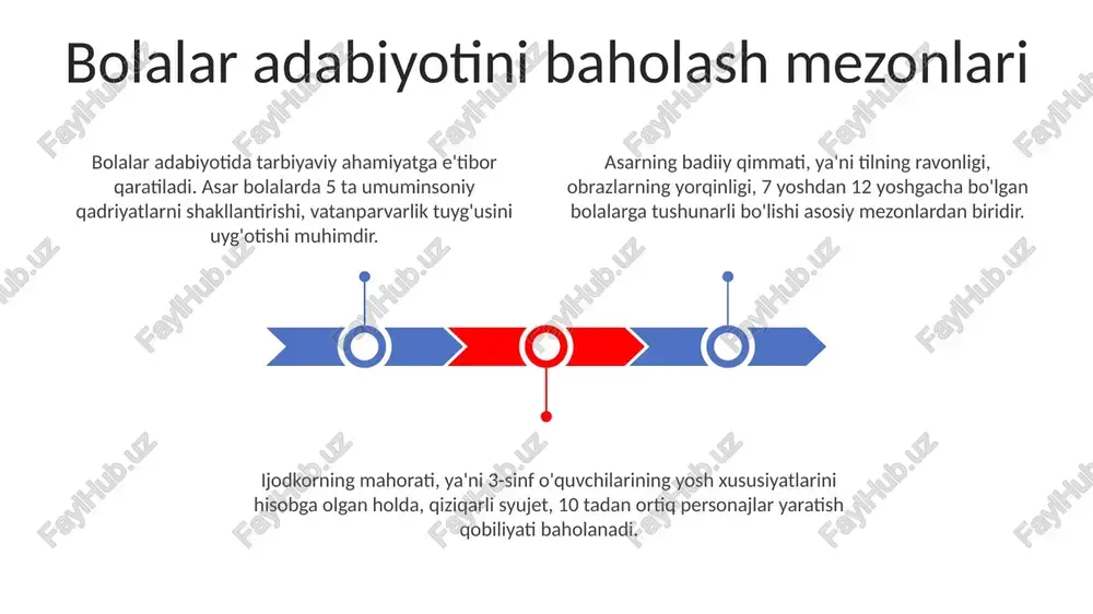 'riy janrlar bolalar uchun qofiyali hikoyalar, qo'shiqlar va topishmoqlarni o'z ichiga oladi, ularning maqsadlari tilni rivojlantirish va estetik didni shakllantirishdan iborat. sovet davrida (1920-1991) g'.g'ulom va a.muxtor kabi yozuvchilar bolalar adabiyotini rivojlantirishga katta hissa qo'shib, realistik hikoyalar yaratdilar. o'zbek bolalar adabiyotining ilk namunalari 1800-yillarning oxirida paydo bo'lgan bo'lib, folklor va og'zaki ijod namunalaridan ilhomlangan, didaktik maqsadlarni ko'zlagan. fitratning 'bolalar qo'shig'i' (1911) kabi asarlar o'zbek bolalar adabiyotining shakllanishida muhim rol o'ynadi, milliy o'zlikni anglashga undadi. o'zbek bolalar adabiyotining tarixi bolalar adabiyoti fanining maqsad va vazifalari bolalar adabiyoti fani yosh avlodni 1 dan 16 yoshgacha boʻlgan davrda maʼnaviy-axloqiy tarbiyalashda muhim rol oʻynaydi. bolalar adabiyoti fanining maqsadi 21-asr talablariga javob beradigan, mustaqil fikrlaydigan, 3 ta tilni biladigan yetuk shaxslarni tarbiyalashdir. ushbu fan bolalarning nutqini oʻstirish, ularning 5 ta hissiyotini rivojlantirish va adabiy didini shakllantirishga qaratilgan muhim vazifalarni bajaradi. o'zbek bolalar adabiyoti tushunchasi oʻzbek bolalar adabiyoti oʻzbek xalq ogʻzaki ijodining anʼanalariga asoslanadi va bolalarga …