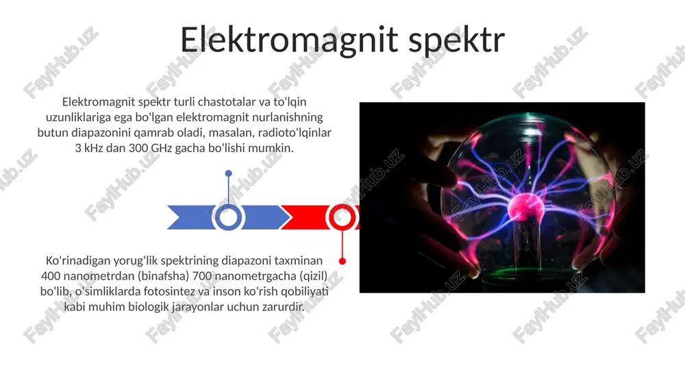 ri elektromagnit maydonlar dnk zanjiridagi 8-oksoguanin kabi modifikatsiyalarni oshirishi mumkin, bu esa gen ekspressiyasining o'zgarishiga olib keladi va sog'liqqa ta'sir qiladi. ma'lum chastota va intensivlikdagi elektr maydonlar epigenetik mexanizmlar orqali gen ekspressiyasini modullashi mumkin, masalan, dnk metillanishi va giston modifikatsiyalari orqali. reproduktiv tizimga ta'siri elektromagnit maydonlar sperma harakatchanligi va dnk fragmentatsiyasiga ta'sir etib, 900 mgts chastotali mobil telefon nurlanishi sperma sifatini pasaytirishi mumkin. ayrim tadqiqotlar yuqori kuchlanishli elektr uzatish liniyalari yaqinida yashovchi ayollarda homiladorlikning 20 foizga kamayishi va 15 foizga ko'paygan tushish xavfini ko'rsatdi. xavfsizlik standartlari va chegaralari icnirp tomonidan belgilangan rf maydonlari uchun ta'sir qilish chegaralari chastotaga bog'liq bo'lib, odatda 10 mgts dan 300 gigagertsgacha bo'lgan oraliqda 10 v/m ni tashkil qiladi. magnit maydonlarining chegaralari aholi uchun 0.5 t dan oshmasligi, ishchilar uchun esa 5 t gacha bo'lishi mumkin, chastota va ta'sir qilish davomiyligi hisobga olinadi. elektromagnit maydonlar: umumiy nuqtai elektromagnit maydonlar ionlashtiruvchi (rentgen nurlari) va ionlashtirmaydigan (radiochastotalar) turlarga …