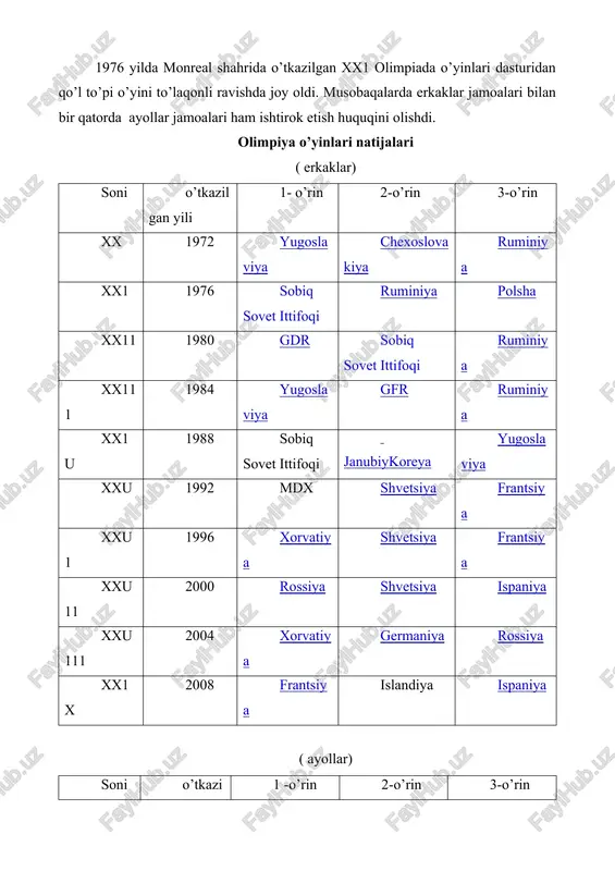 r ruminiya gdr yugoslaviya 1978 daniya gfr sobiq sovet ittifoqi gdr 1982 gfr sobiq sovet ittifoqi yugoslaviya polsha 1986 shveytsariya yugoslaviya vengriya gdr 1990 chexoslovakiya shvetsiya sobiq sovet ittifoqi ruminiya 1993 shvetsiya rossiya frantsiya shvetsiya 1995 islandiya frantsiya xorvatiya shvetsiya 1997 yaponiya rossiya shvetsiya frantsiya 1999 egipet shvetsiya rossiya yugoslaviya 2001 frantsiya frantsiya shvetsiya yugoslaviya 2003 portugaliya xorvatiya germaniya frantsiya 2005 tunis ispaniya xorvatiya frantsiya 2007 germaniya germaniya polsha daniya jahon chempionatlari natijalari (ayollar) o’tkazilgan yili tashkilotchi davlat oltin medal kumush medal bronza medal 1957 yugoslaviya chexoslovakiya vengriya yugoslaviya 1962 ruminiya ruminiya daniya chexoslovakiya 1965 gfr vengriya yugoslaviya gfr 1971 niderlando’ gdr yugoslaviya vengriya 1973 yugoslaviya yugoslaviya ruminiya sobiq sovet ittifoqi 1975 sssr (kiev, vilnyus, rostov-na-donu) gdr sobiq sovet ittifoqi vengriya 1978 chexoslovakiya gdr sobiq sovet ittifoqi vengriya 1982 vengriya sobiq sovet ittifoqi vengriya yugoslaviya 1986 niderlando’ sobiq sovet ittifoqi chexoslovakiya norvegiya 1990 koreya respublikasi sobiq sovet ittifoqi yugoslaviya gdr …