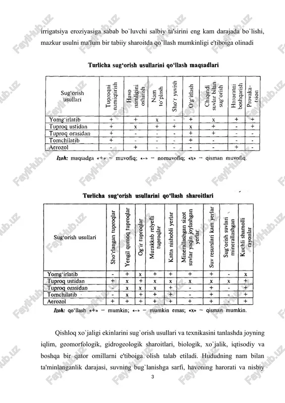 rish mashinalari qo`llaniladi. yomg`irlatish jadalligi tuproqning suv o`tkazuvchanlik qobiliyatidan yuqori bo`lsa sug`orish suvi tup-roqqa singib ulgurmay, tuproq ustida ko`lkoblar va suv oqimi hosil bo`ladi. o`rtacha suv o`tkazuvchan tuproqlar 150-250 m uzunlikdagi egat-lar orqali va yo`laklab bostirib sug`orishlar uchun qulay bo`lsa, suv o`tkazuvchanligi kuchsiz bo`lgan tuproqlar 350 m va undan uzun egat-lar orqali, chek olib va yo`laklab bostirib sug`orishlar uchun qulaydir. tuproqning sho`rlanganlik darajasi, sizot suvlarning joylashgan chu-qurligi, tuproq osti yotqiziqlari ham sug`orishning u yoki bu usulini yoxud texnikasini tanlashda e'tiborga olinadi. sho`rlanmagan va kuchsiz sho`rlangan yerlarda yomg`irlatib sug`orish yaxshi natijalar bersa, o`rtacha va kuchli sho`rlangan yerlarda yer yuzasidan sug`orish va chek olib bostirib sho`r yuvish samarali hisoblanadi. tuproq osti yotqiziqlari shag`al va toshloqdan iborat kam qatlamli yerlarda yomg`irlatib sug`orish qator afzalliklaiga ega. qishloq xo’jalik ekinlarining suvga bo’lgan talabi iqlim mintaqalari, tuproq sharoitlari, sizot suvlar chuqurligi va ularning minerallashganlik darajasi, parvarish qilinayotgan ekin turi yoki navining biologik xususiyatlari bilan aniqlanadi. ekinlarni …