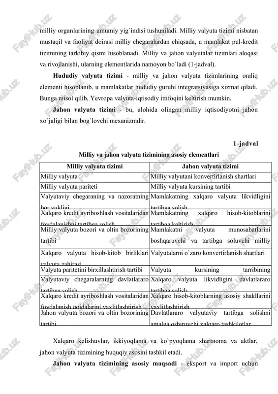 latlararo tartibga solish xalqaro kredit ayriboshlash vositalaridan foydalanish qoidalarini yaxlitlashtirish xalqaro hisob-kitoblarning asosiy shakllarini yaxlitlashtirish jahon valyuta bozori va oltin bozorining tartibi davlatlararo valyutaviy tartibga solishni amalga oshiruvchi xalqaro tashkilotlar xalqaro kelishuvlar, ikkiyoqlama va ko`pyoqlama shartnoma va aktlar, jahon valyuta tizimining huquqiy asosini tashkil etadi. jahon valyuta tizimining asosiy maqsadi - eksport va import uchun to`lovlarni, tovar, kapital, xizmatlar va boshqa faoliyat turlarini amalga oshirishda xalqaro hisob-kitoblarni tashkil etish orqali samarali vositachilik qilish, shuningdek, xalqaro mehnat taqsimotini rivojlantirish uchun, mamlakatlar o`rtasidagi munosabatlarda qulay muhitni yaratishdan iborat. jahon valyuta tizimi yordamida iqtisodiy resurslarning bir mamlakatdan boshqasiga ko`chishi yoki aksincha, ushbu jarayon chegaralanishi, milliy iqtisodiyot mustaqilligi cheklanishi yoki kengayishi, iqtisodiy muammolarni (masalan, ishsizlik, inflyatsiya) bir mamlakatdan boshqasiga “ko`chib o`tishi” mumkin. jahon valyuta tizimi faoliyat yuritish va tartibga solishning alohida mexanizmlariga ega va jahon xo`jaligining global maqsadlarini ko`zlasada, u milliy pul va hududiy valyuta tizimlari bilan chambarchas bog`langan. jahon valyuta tizimi xalqaro pul …