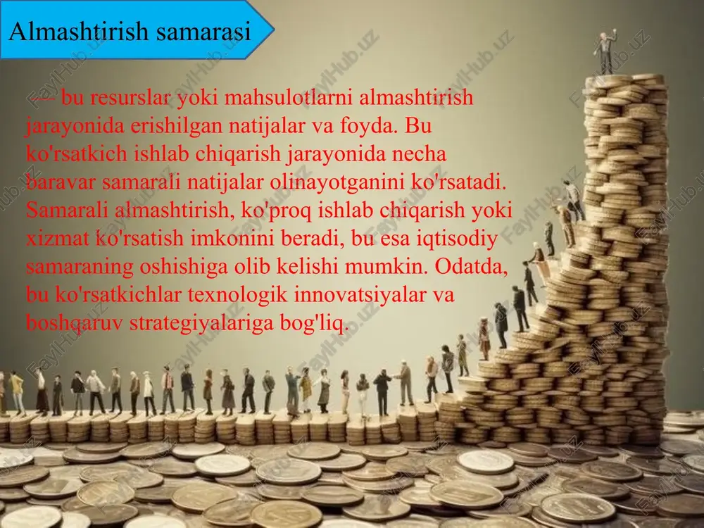 daromad samarasi, almashtirish samarasi - Page 3