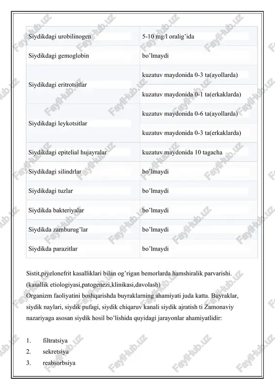 otoksikoz, semizlik va h.k.); · siydik yo’llarida o’tkaziladigan muolajalar (sistoskopiya, retrograd urografiya); · buyrak-tosh kasalligi, prostate bezi adenomasi. kasallikning klinik belgilari: · tana haroratining ko’tarilishi; · holsizlik, ko’ngil aynishi, qayd qilish, bosh o’g’rishi, artralgiya, mialgiya; · bel sohasida simillab turuvchi o’g’riq, dizuriya, siydik ajralish vaqtida o’g’riq; · qon bosimining oshishi (simptomatik gipertoniya); · teri quruq, yer rangiga o’xshash; · pasternatskiy simptomi jarohatlangan tomonda musbat; · qonda – leykositoz, echt oshgan, anemiya; · siydik umumiy taxlilida: proteinuriya, leykosituriya, bakteriuriya; · zimnitskiy usuli bo’yicha siydik tekshirilganda – nikturiya, buyraklarning konsentratsion funksiyasini pasayishi. tekshirish va tashxisot usullari: · bevosita va bilvosita tekshirish; · siydikni umumiy tahlili; · zimnitskiy sinamasi; · nechiporenko sinamasi; · siydikni, mikroblarni va ularni antibiotiklarga sezuvchanligini aniqlash; qonda mochevina va kreatinin miqdorini aniqlash; · buyrak va siydik yo’llarini ultratovush tekshiruvi yordamida tekshirish · buyrak rentgenografiyasi davosi: o’tkir piyelonefritni o’tkir davrida davolash 6 oy davomida olib boriladi, surunkali piyelonefritning qo’zish davrida …