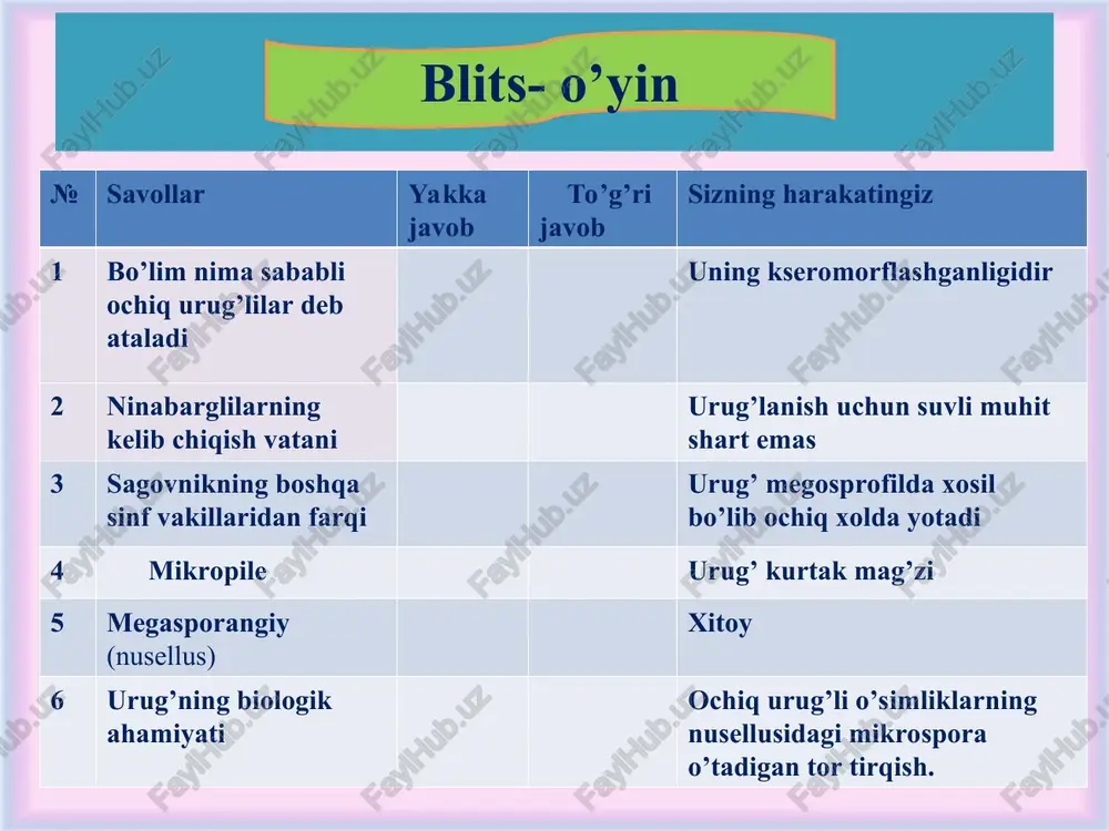 mi hosil qiladi. oila. qarag’aydoshlar - pinaceae. 55 ta turkum, 560 ta tur oilaning keng tarqalgan vakillaridan biri oddiy qarag’ay - pinus sylvestris dir. oddiy qarag’ay - pinus sylvestris. bo’yi 40 m ga yetib boradi. shoxlari uzun novdalarga ega. qisqa novdalar bir juft yoki ikkita ninasimon barg chiqaradi. barglari 3 -yilga borib to’kiladi. oddiy qarag’ay bir uyli ayrim jinsli o’simlik. u ko’payish uchun otalik va onalik qubbalarini hosil qiladi. ular bahorda o’sib chiqqan novdalar asosida paydo bo’ladi. har qaysi qubbaning o’rtasida bitta o’q bo’lib, unga mikrosporofillar yoki otaliklar birikkan bo’ladi. erkak qubba urug’chi qubba qarag’ay jinsiy bo’g’inining rivojlanishi a - chang donachasi; b - erkak gametofitning rivojlanishi; 1 - protallial hujayra; 2 - anteridial hujayra; 3 - havo xaltachalari; v - chang naychasi; 4 - generativ hujayralar (spermiylar); g – urug’kurtakning bo’yiga kesmasi; d – urug’kurtakning yuqori qismi; 5 - integument; 6 - mikropile; 7 - nutsellus; 8 - chang …