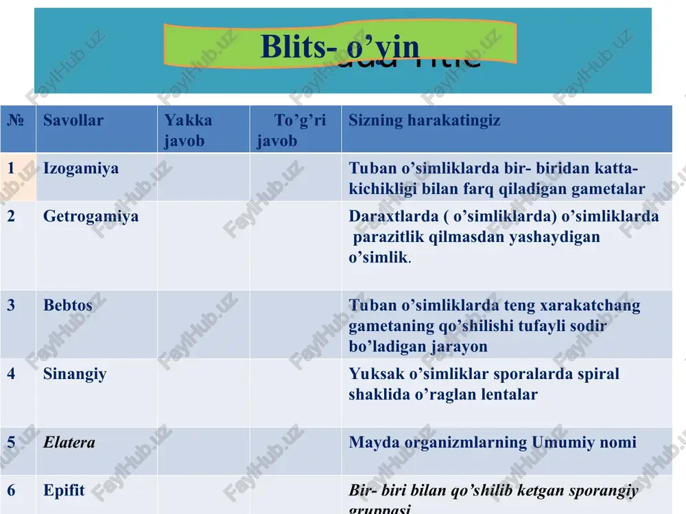 otqiziqlardagina topilgan eng qadimiy va eng oddiy vakillar kiradi. bu o’simliklar bukilgan past bo’yli butalar bo’lgan. shoxlari ham mayda, yassi, barglari halqasimon joylashgan. sporangiylari yumshoq boshoqchalarga to’plangan. sporofillari ham dixotomik tipda shoxlangan bo’lib, sporangiylari orqaga qayrilgan ayrisimon shoxchalarning uchida joylashgan. gieniyasimonlar psilofit va bo’g’imlilar o’rtasidagi oraliq bo’g’in hisoblanadi. shu sababli gieniyasimonlar sinfining filogenetik ahamiyati juda katta. hyenia- gieniya hyenia- gieniya o’rta devon davrining eng qadimgi o’simligi hisoblanadi.shoxlari mayda dixotamik shoxlangan. bo’g’imlarga bo’lingan.sporangiylarishoxlarining uchiga birikib,uchi pastga qarabbirikib, uchi pastga qaragan. kalamofitlar- calamariaceae oilasi ponabargsimonlar – sphenophyllopsida sinfi bu sinfga kirgan o’simliklar ham allaqachon yo’qolib ketgan. ular dastlab ustki devon davrida paydo bo’lgan, toshko’mir va perm davrining boshlarida avj olgan, perm davrining oxiri trias davrining boshlariga kelib yo’qolib ketgan. ular past bo’yli o’simlik bo’lib, o’rmonlardagi botqoqliklarda o’sgan. barglari bandsiz ponaga o’xshash bo’lib, chetlari butun yoki dixotomik tipda kertilgan. ko’payish organlari sporangiylardan iborat bo’lgan. sporalar bir xil kattalikda bo’lib, har qaysi sporafilda 3-4 …