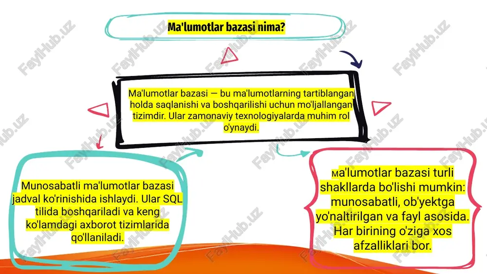 langan va boshqariladigan ma'lumotlar to'plamidir. ular turli sohalarda qo'llaniladi va muhimdir. ma'lumotlar bazasi turlari orasida ierarxik, tarmoq, nisbiy va obyektga yo'naltirilgan bazalarning har biri o'ziga xos funksiyalar bilan ajralib turadi. turli bazalar o'rtasida solishtirish orqali ularning afzallik va kamchiliklarini aniqlash mumkin, bu esa to'g'ri tizim tanlashga yordam beradi. e’tiboringiz uchun rahmat image2.jpeg