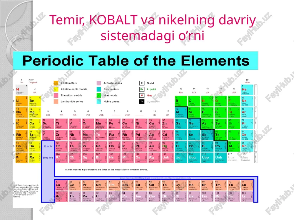 temir, kobalt va nikelning kimyoviy birikmalar - Page 3