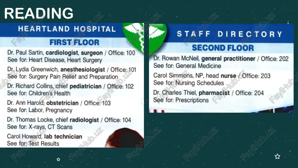 ? a. allergist b. gastroenterologist c. dermatologist who do you visit for skin problems? a. general surgeon b. ophthalmologist c. dermatologist who performs operations? a. general surgeon b. allergist c. otolaryngologist who helps with sneezing and rashes from food or dust? a. ophthalmologist b. gastroenterologist c. allergist image1.png image2.jpg image3.png image4.png image5.png image6.png image7.png image8.png image9.png image10.png image11.png image12.png image13.png media1.mp3 image14.png image15.png image16.png media2.mp3 image17.png 31.321064 null 74.70968