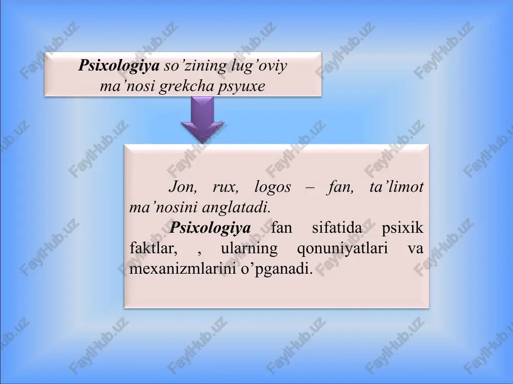 shga harakat qilganlar. * 3 bosqich psixologiya xulq-atvor haqidagi fan 4 bosqich psixologiya, psixikaning mexanizmlari, qonuniyatlari va faktlarini o'rganuvchi fan sifatida dunyoga materialistik nuqtai-nazardan qarash shakllangan. rossiya psixologiyasi-ning asosida aks ettirish nazariyasi asosiy qonuniyat sifatida ko'rsatiladi. xix asrdan boshlanadi. psixologiyaning vazifasi ko'rgan narsalarni bevosita kuzatish, aniqrog'i inson hulq-atvorini faoliyatini reaktsiyasini kuzatish deb hisoblangan. bunda motivlarning o'rni hisobga olinmagan. * psixologiya fanining ilmiy asosga qurilishida ingliz olimi gobbs (1588-1679) ruhni mutlaqo rad etib, mexanik harakatni yagona voqelik deb tan olib, uning qonuniyatlari psixologiyaning ham qonuniyatlari ekanligini ta'kidladi. * ongni katta ko'lamga ega materiyadan sira qolishmaydigan voqelik, ya'ni yaqqol narsa deb, tushuntirdi. u determinizm (lotincha demmerminara - belgilayman) tamoyilining, ya'ni tabiat, jamiyat hodisalarining, shu jumladan psixik hodisalarning ob'ektiv sabablar bilan belgilanligi haqidagi ta'limot targ'ibotchisi edi. * ingliz tadqiqotchisi charlz bell va frantsuz fransua majandi yoyiluvchi va harakat nervlari o'rtasidagi tafovutni ochib berdi. uning negizida psixologiya fanida reflektor yoyi degan yangi tushuncha paydo …