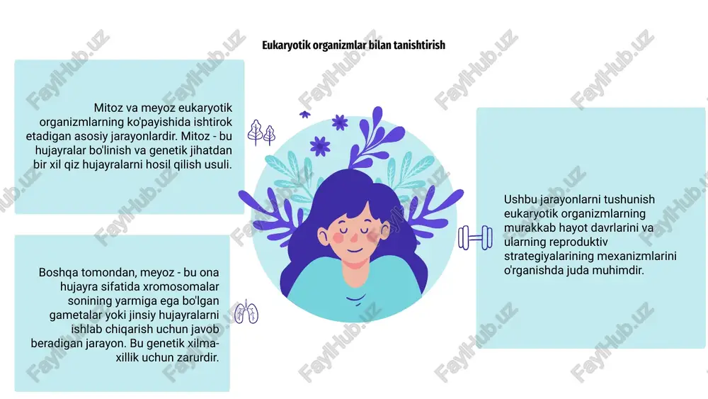 a xos qiz hujayralarining shakllanishiga olib keladi. mitoz ham, meyoz ham eukaryotik organizmlarning ko'payishi uchun zarur bo'lib, genetik materialning o'tishini va hayot aylanishlarining davom etishini ta'minlaydi. ushbu jarayonlarni tushunish genetika va reproduktiv biologiyani o'rganishda juda muhimdir. mars is a cold place eukaryotik ko'payishda meyozning roli mitoz va meioz eukaryotik organizmlarning ko'payishidagi ikkita asosiy jarayondir. mitoz hujayralarning o'sishi va tiklanishi uchun javobgardir, meioz esa gametalarni ishlab chiqarish uchun zarurdir. meyoz eukaryotik ko'payishda hal qiluvchi rol o'ynaydi, chunki u genetik rekombinatsiya jarayoni orqali genetik xilma-xillikni ta'minlaydi. bu turlarning evolyutsiyasi va o'zgaruvchan muhitga moslashishiga yordam beradi. umuman olganda, meioz hayotning davom etishi va eukaryotik organizmlarning omon qolishi uchun juda muhimdir. bu genetik jihatdan noyob shaxslarni yaratishga imkon beradi va aholi salomatligi uchun zarur bo'lgan genetik o'zgaruvchanlikni ta'minlaydi. mental health infographics meyoz eukaryotik organizmlarning ko'payishida hal qiluvchi jarayondir. bu xromosomalar sonining yarmiga teng haploid hujayralarni hosil qilish uchun hujayra bo'linishining ikki bosqichini o'z ichiga …