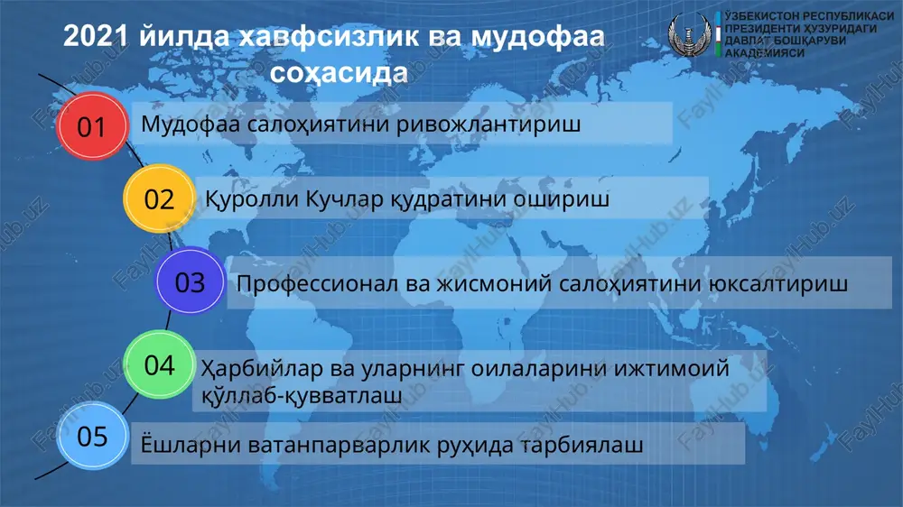 nalish o'zaro ishonch ruhidagi aloqalar yanada mustahkamlanadi strategik sheriklik ko'p asrlik do'stlik yaxshi qo'shnichilik markaziy osiyoga oid tadbirlar bu jarayonlarni chuqur o'rganishni taqozo etmoqda pandemiya o'zaro bog'liqlikni namoyon etdi joriy yilda toshkent shahrida markaziy osiyo xalqaro instituti markaziy osiyo va janubiy osiyo munosabatlariga doir xalqaro konferentsiya xivada yunesko bilan “markaziy osiyo jahon tsivilizatsiyalari chorrahasida” xalqaro anjumani tashqi siyosatdagi ustuvor sheriklar mdh – rossiya shimoliy amerika - aqsh tashqi siyosatdagi ustuvor sheriklar evropa - germaniya, frantsiya, buyuk britaniya osiyo – xitoy, janubiy koreya, yaponiya, hindiston, pokiston tashqi siyosatdagi ustuvor sheriklar yaqin sharq - turkiya, birlashgan arab amirliklari tashqi siyosatda afg'oniston omili afg'onistonda tinchlik o'rnatishga ishonch va amaliy yordam afg'on muammosini hal etishda toshkent xalqaro konferentsiyasining yuksak o'rni moni hind okeani bilan bog'lovchi trans-afg'on transport yo'lagi boshlandi mintaqaviy barqaror- lik va iqtisodiy o'sishga beqiyos xizmat qiladi tashqi siyosatda xalqaro tuzilmalar 60 dan ziyod pandemiya sharoitida 60 dan ziyod barcha xalqaro tadbirlar 70 …