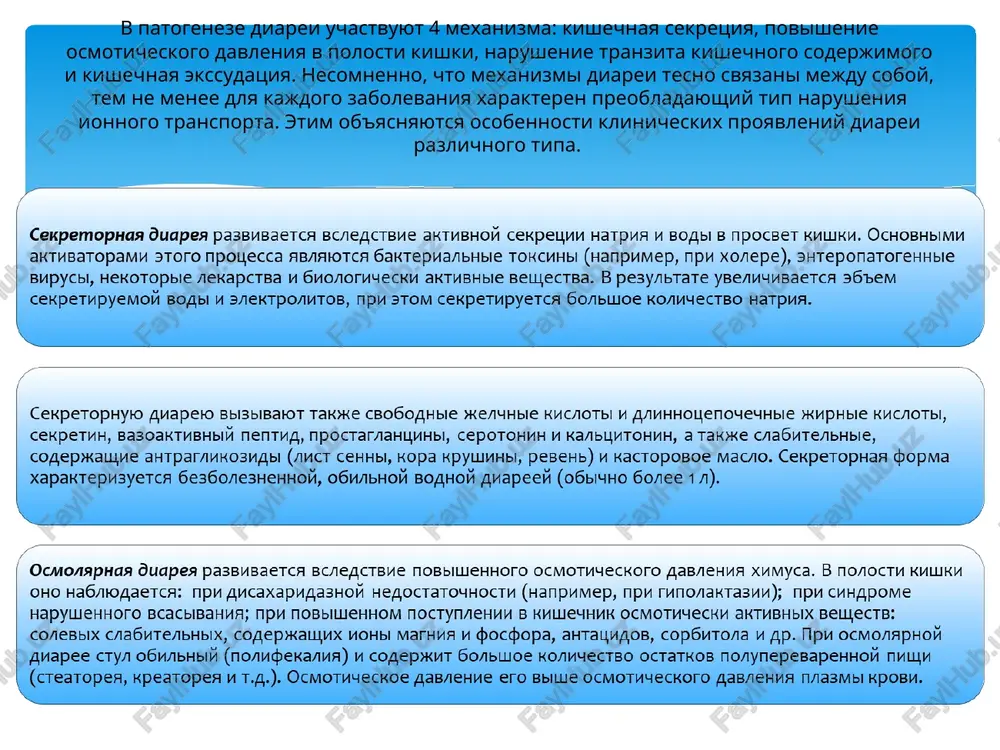 yu salmonell po limfaticheskim putyam i zaneseniyu ix v mezenterialnie limfaticheskie uzli. naryadu s tem chto endotoksin okazivaet mestnoe deystvie, on sposobstvuet razvitiyu simptomov obshey intoksikatsii organizma. v etoy stadii infektsionniy protsess, priobretaya lokalizovannuyu (gastrointestinalnuyu) formu, mojet zavershitsya. odnako daje pri lokalizovannix formax infektsii vozbuditel mojet postupat v krov, no bakteriemiya pri etom bivaet kratkovremennoy. v osnove povisheniya sekretsii jidkosti v kishechnike lejit mexanizm aktivatsii adeniltsiklazi (i guaniltsiklazi) enterotsitov salmonelleznim enterotoksinom s posleduyushim narastaniem vnutrikletochnoy kontsentratsii biologicheski aktivnix veshestv (tsamf, tsgmf i dr.), chto vlechet za soboy postuplenie v prosvet kishechnika bolshogo kolichestva jidkosti, kaliya, natriya i xloridov. u bolnix voznikayut rvota i ponos. razvivayutsya simptomi obezvojivaniya organizma, v sivorotke krovi snijaetsya uroven natriya, xloridov i kaliya. degidratatsiya privodit k gipoksii tkaney s narusheniem kletochnogo metabolizma, chto v sochetanii s elektrolitnimi izmeneniyami sposobstvuet razvitiyu atsidoza. v tyajelix sluchayax poyavlyaetsya oliguriya i azotemiya. eti patologicheskie yavleniya osobenno virajeni pri razvitii degidratatsionnogo …