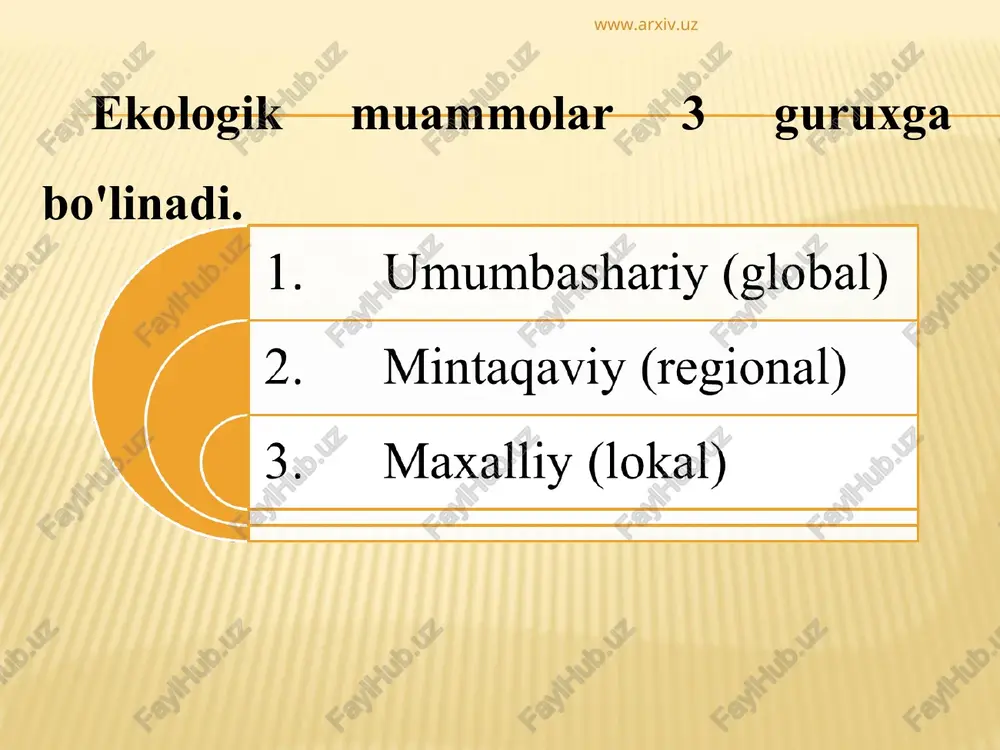 bo'yicha xosildorlikni oshirish maqsadida 131 mln tonna mineral o'g’it va qishloq xo'jalik ekinlari zararkunandalariga qarshi kurashish uchun 1 mln tonna pestitsidlar ishlatiladi. www.arxiv.uz www.arxiv.uz yaqin yillargacha o'zbekiston xududida agrolandshaftlarning xar bir gektariga ishlatiladigan pestitsidlarning o'rtacha miqdori 54 kg atrofida bo'lgan. bu ko'rsatkich rossiyada 1-2 kg ni, aqsh da 2-3 kg ni tashkil etgan. pestitsidlar atmosferada uzoq masofalarga tarqalishi, shuningdek, suv orqali dala, daryo, ko'llardan o'tib dunyo okeanlarida to'planadi. eng xafvli joyi shundaki ular ekologik oziq zanjiriga qo'shilib, tuproqdan va suvdan o'simliklarga, undan xayvonlarga va qushlarga nixoyat oziq va suv bilan odam organizmiga o'tadi. pestitsidlarning tirik tabiatda va odamga ko'rsatayotgan zarari jiddiy, shu bilan birga ular tashqi muxit omillariga nisbatan barqaror moddalar xisoblanadi. www.arxiv.uz www.arxiv.uz tirik tabiatdagi o'simlik va xayvon turlari sonining qisqarishi muammosi. er yuzidagi xayotni ta'minlashda o'simliklar dunyosi, ayniqsa, o'rmonlarning axamiyati beqiyosdir. xozirgi vaqtda er yuzi quruqligining 25 % ni o'rmonlar tashkil etadi. ular shimoliy yarim sharda va tropik …