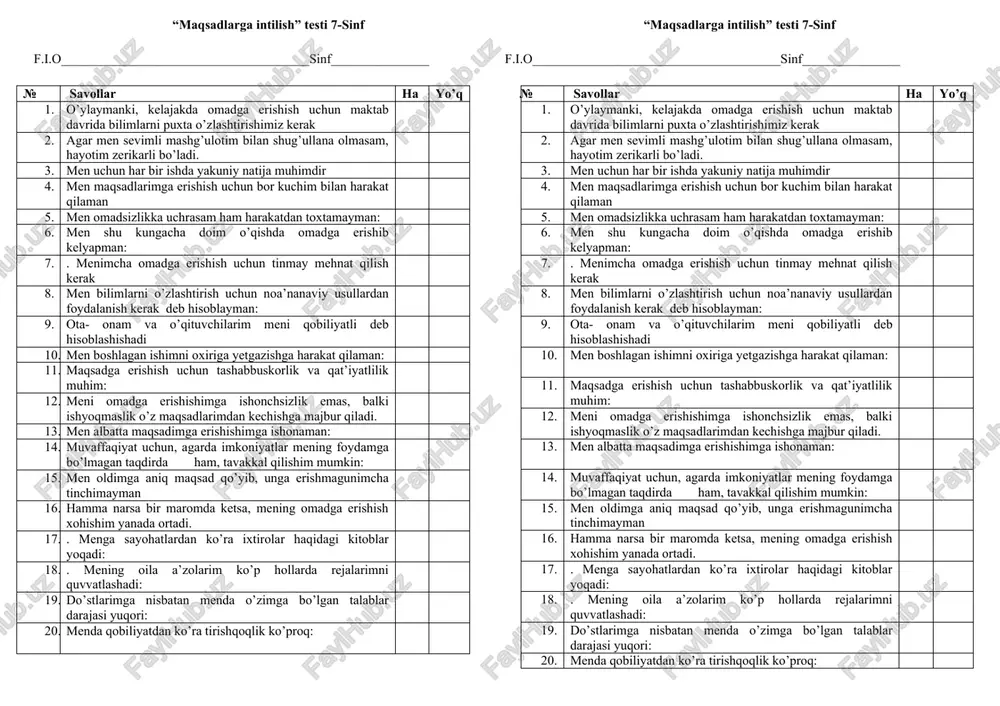 n bilimlarni o’zlashtirish uchun noa’nanaviy usullardan foydalanish kerak deb hisoblayman: 9. ota- onam va o’qituvchilarim meni qobiliyatli deb hisoblashishadi 10. men boshlagan ishimni oxiriga yetgazishga harakat qilaman: 11. maqsadga erishish uchun tashabbuskorlik va qat’iyatlilik muhim: 12. meni omadga erishishimga ishonchsizlik emas, balki ishyoqmaslik o’z maqsadlarimdan kechishga majbur qiladi. 13. men albatta maqsadimga erishishimga ishonaman: 14. muvaffaqiyat uchun, agarda imkoniyatlar mening foydamga bo’lmagan taqdirda ham, tavakkal qilishim mumkin: 15. men oldimga aniq maqsad qo’yib, unga erishmagunimcha tinchimayman 16. hamma narsa bir maromda ketsa, mening omadga erishish xohishim yanada ortadi. 17. . menga sayohatlardan ko’ra ixtirolar haqidagi kitoblar yoqadi: 18. . mening oila a’zolarim ko’p hollarda rejalarimni quvvatlashadi: 19. do’stlarimga nisbatan menda o’zimga bo’lgan talablar darajasi yuqori: 20. menda qobiliyatdan ko’ra tirishqoqlik ko’proq:
