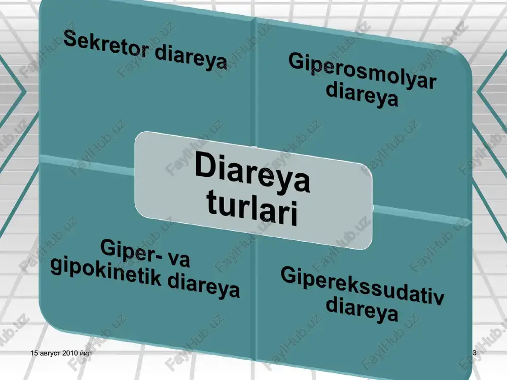 buzilishi gidrolizlanmagan uglevodlar va oksil tashuvchilarning kup mikdorda yigilishi osmotik aktivlik oshadi,suv va elektrolitlar rearbsorbtsiyasi buziladi nsp4 -virusning maxsus enterotoksini bulib sekretor diareyani keltirib chikaradi. kusish va diareya 15 avgust 2010 yil * buxoro buxoro rotavirusli infektsiya (prof.tixomirova o. v. fgu nii detskix infektsiy fmba, sankt-peterburg, 2008) % 15 avgust 2010 yil * buxoro diareya kusish eksikoz intoksikatsiya lixoradka kataral o'z-garishlar qorinda og`riq ko'p mikdorda suyuk ich ketishi 10-15 martagacha 78,9% 2-3kun 62,4% 90,9% 2-4kun 97,7% 3-5kun, 68,2%>38,5° 81,2% 3-4kun 10,5% buxoro virusli ichak infektsiyasi diagnostikasi klinik-anamnestik ma`lumotlar o`tkir boshlanishi, subfebril yoki normal harorat sust rivojlangan o intoksikatsiya belgilari oit zararlanishi epidanamnez ma`lumotlari uiining oilaviy o`chog`i,bemor uii bilan muloqot sanitar sharoit larning qonikarsizligi laborator diagnostikasi pzr, elektron mikroskopiya qusish, diareya 15 avgust 2010 yil * buxoro buxoro virusli ichak infektsiyalarning diagnostikasi najasda virus antigenlarini ani?lash (ifa) najasda maxsus rnk va dnk larni ani?lash(pzr) najasning elektron mikroskopiyasi maxsus antitelolarni aniqlash usuli(rtga) …