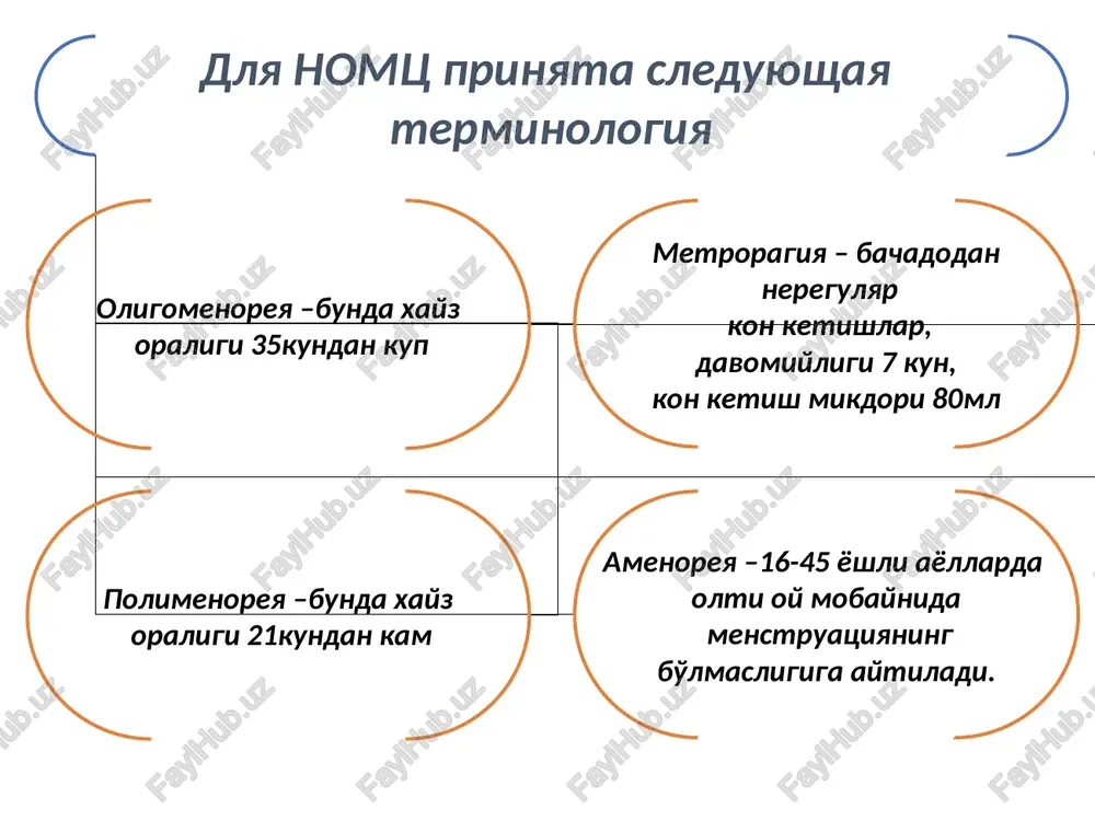 olikula persistentsiyasi 1-5 28 14 anovulyator – dbk : etilgan follikulaning uzok muddatli persistentsiyasi 1-5 28 ---------- 14 2-8 xafta kechikish anovulyator – dbk : atretik follikulaning uzok muddatli persistentsiyasi 1-5 28 --------- 14 2-3 oy kechikish ovulyator – dbk : kiskargan xayz tsikli 1-5 21------ --------- 28 14 7-8 xayz tsiklining lyutein fazasining etishmovchiligi bulishi mumkin: gipolyuteinizm kechikkan ovulyatsiya ovulyatsiya bulmagan follikula sindromi lyutein faza etishmovchilik sindromi bulishi mumkin : kalkonsimon bez gipofunktsiyasi giperprolaki nemiya giperandrogeniya gipogonadotrop garmonlar ta'sirida gipofizar etishmovchilik ovulyator – dbk : lyutein faza etishmovchiligi 1-5 20-21- --------- 28 14 ovulyator –dbk : lyutein faza etishmovchiligi (kechichikan ovulyatsiya) 1-5 28 14 17 dbk – ovulyator: follikula ovulyasiyasi bulmasligi sinromi 1-5 28 14 ovulyator – dbk : giperlyuteinizm 1-5 28 14 1-2xafta. kechikish davolash i boskich. gemostaz maksadida – diagnostik kirish. diagnostik kirishdan oldin gormonal gemostaz utkazish xatodir: diagnostik kirishdan sung gisteroskopiya utkazish; kirindini-gisto tekshirish. ii boskich. …
