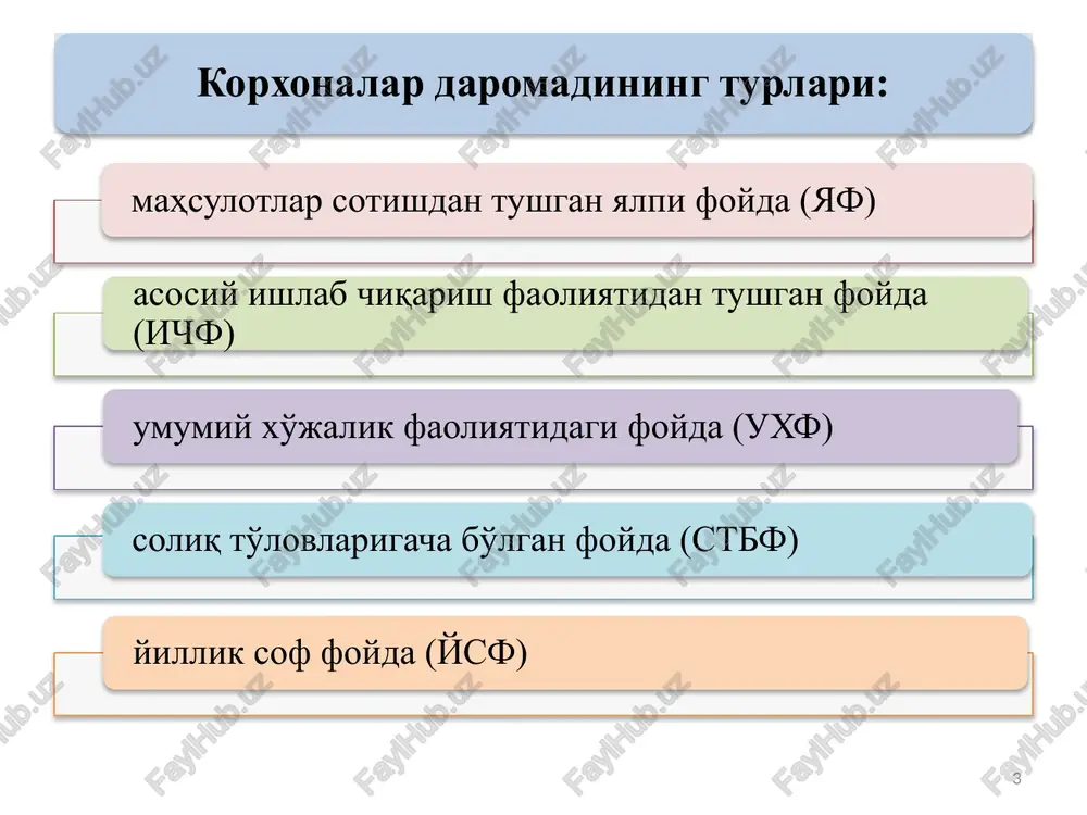 hamda imkoniyatlari va uning faoliyatiga ta'sir etuvchi xavf-xatarlarni aniqlash. 10 swot-taxlil. swot - inglizcha strengths (kuchlar), weaknesses (zaif tomonlar), opportunities (imkoniyatlar) va threats (taxdidlar, xavf-xatarlar) so'zlarining bosh xarfidan tuzilgandir. swot - tahlilda xisobga olinadigan omillar kuchli tomonlar (s): zaif tomonlar (w): anik namoyon bo'lib turgan nufuzlilik ba'zi nufuzli jihatlarni qo'ldan boy berish munosib moliyaviy manbalar strategiyani o'zgartirish uchun zarur bo'lgan moliyaviy mablag'larning yo'qligi raqobatli kurash san'atining yuksakligi bozordagi mavqei o'rtachadan past iste'molchilarni yaxshi bilishi iste'molchilar xaqidagi axborotning tahlil qilinmasligi 11 kuchli tomonlar (s): zaif tomonlar (w): tan olingan bozor peshqadami bozorning zaif ishtirokchisi aniq ifodalangan strategiya aniq ifodalangan strategiyaning, uni amalga oshirishdagi izchillikning yo'qligi ishlab chiqarish ko'lamidan tejash, narhdagi ustunlik mahsulot narhining asosiy raqobatchilarga qaraganda yuqoriligi noyob texnologiyaga va yaxshi ishlab chiqarish quvvatiga ega eskirgan texologiya va asbob-uskunalar ishonchli, sinalgan boshqaruv tizimga ega boshqaruvda teranlik va moslashuvchanlikning boy berilishi ishonchli taqsimot tarmog'i taqsimot tarmog'ining zaifligi 12 imkoniyatlar (o): xavf-xatarlar (t): …