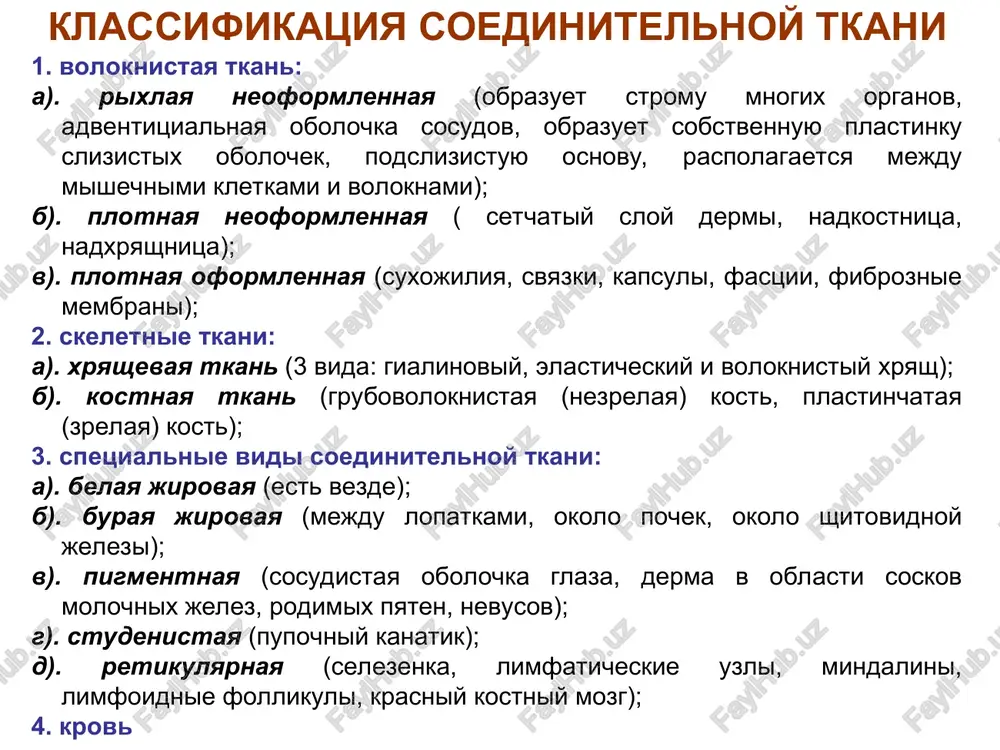 nadmolekulyarniy kompleks, obrazovanniy slojnoy setyu svyazannix mejdu soboy makromolekul. funktsiya mejkletochnogo matriksa obrazuet karkas organov i tkaney; yavlyaetsya universalnim «biologicheskim» kleem; uchastvuet v regulyatsii vodno-solevogo obmena; obrazuet visokospetsializirovannie strukturi (kosti, zubi, xryashi, suxojiliya, bazalnie membrani). okrujaya kletki, vliyaet na ix prikreplenie, razvitie, proliferatsiyu, organizatsiyu i metabolizm. ximicheskiy sostav mejkletochnogo matriksa 1). kollagenovie i elastinovie volokna. oni pridayut tkani mexanicheskuyu prochnost, prepyatstvuya ee rastyajeniyu; 2). amorfnoe veshestvo v vide gag i proteoglikanov. ono uderjivaet vodu i mineralnie veshestva, prepyatstvuet sdavlivaniyu tkani; 3). nekollagenovie strukturnie belki - fibronektin, laminin, tenastsin, osteonektin i dr. krome togo, v mejkletochnom matrikse mojet prisutstvovat 4). mineralniy komponent - v kostyax i zubax: gidroksiapatit, fosfati kaltsiya, magniya i t.d. on pridaet mexanicheskuyu prochnost kostyam, zubam, sozdaet zapas v organizme kaltsiya, magniya, natriya, fosfora. ximicheskiy sostav soedinitelnoy tkani voda (63%.) plotnie veshestva (37%), iz nix: kollagen 85% elastin 4,4% retikulin 0,5% albumini i globulini 0,6% glikozoaminoglikani (gag) 3,5 …