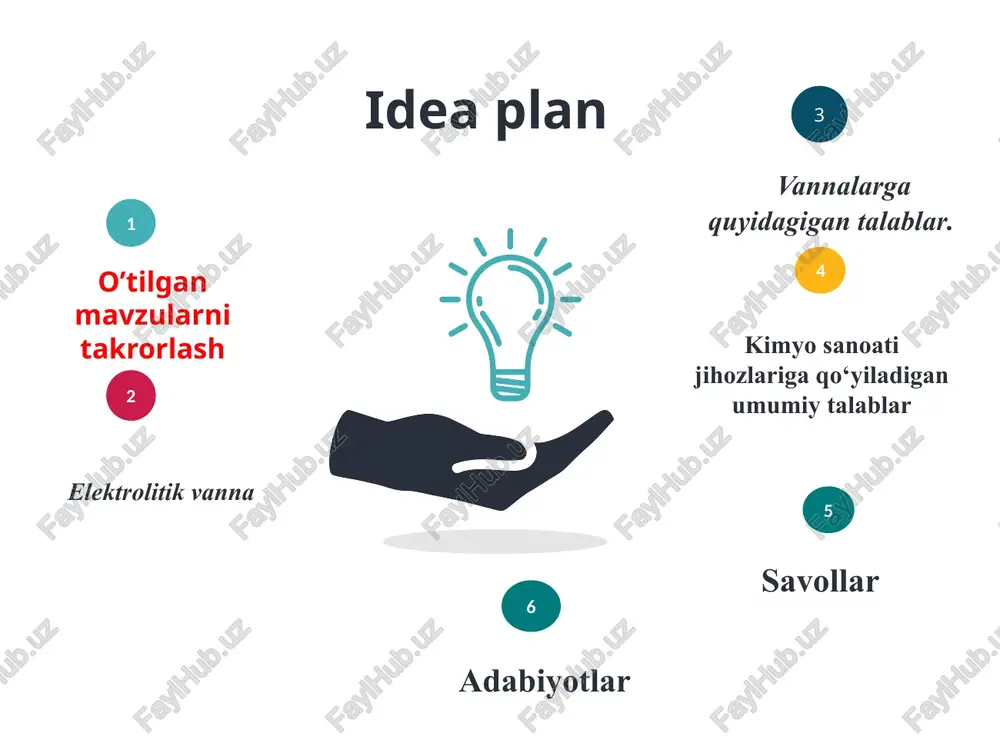 g texnologik jihatdan kirishimligini va foydalanishda afzalligini ta’minlashi zarur. asbob-uskunalarning xarakteristikasi texnologiyaga kirishimlilik deganda, qurilma shaklining oddiyligi, arzonligi, uni yasash, yig‘ish va tiklashning oson va qulayligi tushuniladi. jihozning foydalanishda afzalligi deganda, uning ta’mirlashga yaroqliligi, texnologik jihatdan ishonchliligi, jarayonning xavfsiz kechishi, transportda tashish va foydalanishda qulayliligi tushuniladi. uskunaning ta’mirlashga yaroqliligi deganda, uning buzilib qolishi va ishdan chiqishining oldini olish, buzilgan joylarini aniqlash va bartaraf etishga moslashganlik xususiyatlari tushuniladi. bu xarakteristika ta’mirlash uchun qismlarga ajratishning va ta’mirlashning qulayligi va arzonligi, buzilgan qismlarni almashtirishning osonligi bilan baholanadi. elektrokimyoviy jihozlar 4 01 02 03 elektrokimyoviy reaktor lar elektrokimyoviy vannalar elektrokimyoviy priborlar 2 www.yourwebsite.com elektrokimyoviy stanoklar elektrokimyoviy reaktorlar – tovar holidagi maxsulotlar: gazlar (vodorod, xlor, ftor), metallar (mis, nikel, ruh, alyuminiy, magniy va boshqalar) olinishlari, noorganik va organik maxsulotlar elektro-sintezi. 2. elektrokimyoviy (galvanik) vannalar – metall va nometall buyumlar sirtida elektrokimyoviy qoplamalar yaratish. elektrokimyoviy priborlar (xemotronli priborlar yoki xemotronlar) – turli ko‘rinishlardagi axborotlarni elektrokimyoviy o‘zgartiruvchilar …