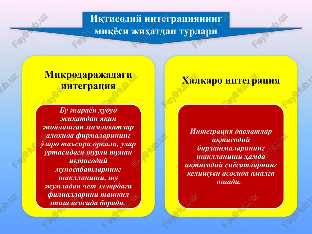 jihatlari aqsh, kanada va meksika o'rtasidagi iqtisodiy o'zaro aloqalarning teng nisbatlarda emasligi; bu guruh a'zolari rivojlanganlik darajasining keskin farq qilishi. 1 2012 yilga qadar barcha bojxona to'lovlarini bekor qilish; 2 tovar va xizmatlar savdosidagi tarifsiz to'siqlarning ahamiyatli qismini bosqichma-bosqich tugutib borish; 3 meksikadagishimoliyamerika kapitalqo'yilmalari uchunshart-sharoitlarniyaxshilash; 4 meksika moliya bozoridaaqshva kanada banklarining faoliyatini erkinlashtirish; 5 aqsh, kanada va meksika arbitraj komissiyasini tashkil etish. jahondagi asosiy integratsion guruhlar asean janubi-sharqiy osiyo mamlakatlari assotsiatsiyasi 1967 yilda tashkil topgan a'zo mamlakatlar indoneziya, malayziya, filippin, singapur, tailand, bruney, vetnam, myanma, laos o'ziga xosligi a'zo mamlakatlarning iqtisodiyoti yaponiya, aqsh, osiyoning yangi industrial mamlakatlari iqtisodiyoti bilan chambarchas bog'liq. o'zbekistonning jahon iqtisodiyotiga integratsiyalashuvi 80 dan ortiq davlat bilan diplomatik munosabatlar o'rnatildi dunyoning 20 dan ortiq davlatida elchixonalar ochildi quyidagi xalqaro tashkilotlarga a'zo bmt iqtisodiy muassasalari, jahon banki, xalqaro bank, xalqaro valyuta fondi, xalqaro moliya korporatsiyasi, iqtisodiy taraqqiyotga ko'maklashuvchi tashkilot kabi boshqa xalqaro moliyaviy-iqtisodiy tashkilotlar o'zbekistonning jahon xo'jaligiga integratsiyalashuvini …
