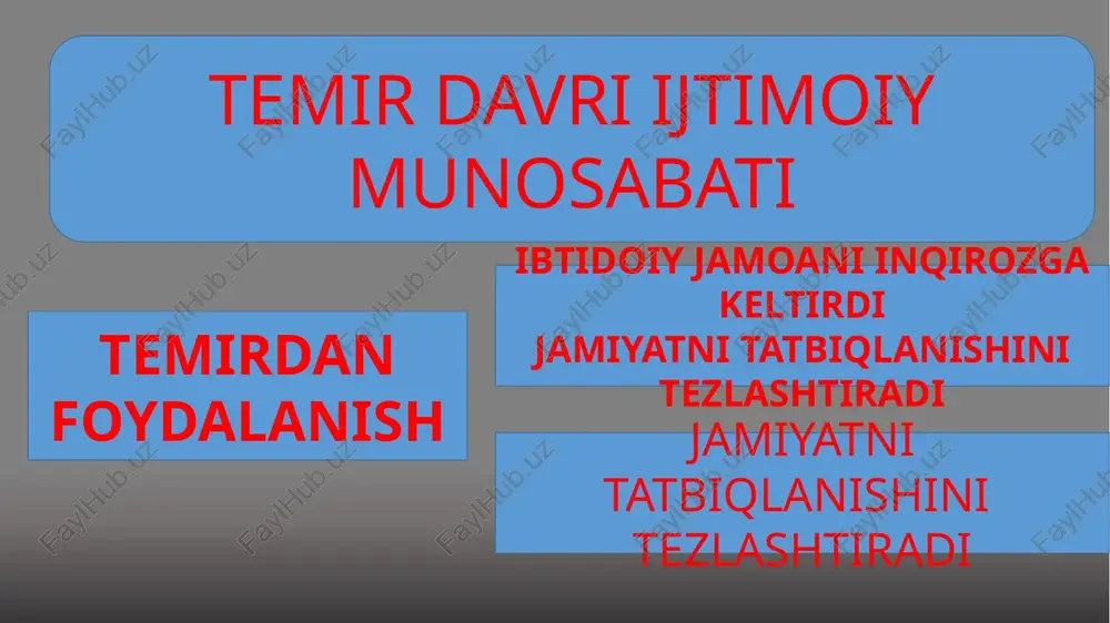 ilk temir davri madaniy-tarixiy jarayonlari haqida - Page 3