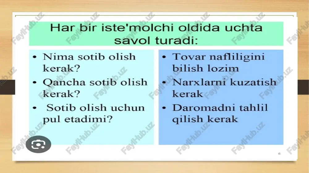 faraz qilamiz. agar nuqta byudjet chizig‘idan chapda yotsa – daromadining to‘liq sarflanmaganligini, o‘ngda yotsa – sarflar imkoniyat darajasidan chetga chiqilganligini tushunamiz; ikkinchidan, tanlangan iste‘mol tovarlari to‘plami eng ma‘qul ko‘rilgan kombinatsiyada bo‘lishi lozim. image1.png image2.png image7.png image8.png image9.png image10.png image3.png image4.png