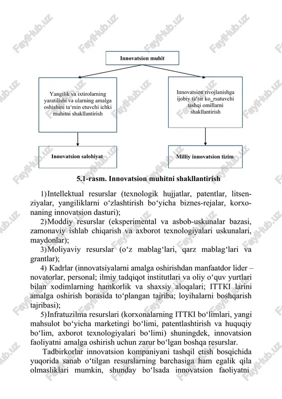 oʻz mablagʻlari, qarz mablagʻlari va grantlar); 4) kadrlar (innovatsiyalarni amalga oshirishdan manfaatdor lider – novatorlar, personal; ilmiy tadqiqot institutlari va oliy oʻquv yurtlari bilan xodimlarning hamkorlik va shaxsiy aloqalari; ittki larini amalga oshirish borasida toʻplangan tajriba; loyihalarni boshqarish tajribasi); 5) infratuzilma resurslari (korxonalarning ittki boʻlimlari, yangi mahsulot boʻyicha marketingi boʻlimi, patentlashtirish va huquqiy boʻlim, axborot texnologiyalari boʻlimi) shuningdek, innovatsion faoliyatni amalga oshirish uchun zarur boʻlgan boshqa resurslar. tadbirkorlar innovatsion kompaniyani tashqil etish bosqichida yuqorida sanab oʻtilgan resurslarning barchasiga ham egalik qila olmasliklari mumkin, shunday boʻlsada innovatsion faoliyatni amalga oshirish chogʻida ularga egalik qilishga intilish va ularning zarur ekanligini anglab yetish eng muhim shart hisoblanadi. faoliyat koʻrsatuvchi kompaniyada innovatsion strategiya va innovatsion loyihalarni amalga oshirish ham, oʻz navbatida innovatsion salohiyatning asosiy komponentlari mavjud boʻlishini taqozo etadi. ushbu vaziyatda, sanab oʻtilgan resurslar: ilmiy-texnik salohiyat, ishlab chiqarish-texnologik salohiyat, moliyaviy-iqtisodiy salohiyat va kadrlar salohiyati kabilar kompaniyaning umumiy resurs salohiyatining ajralmas bir boʻlagi hisoblanadi. shu …