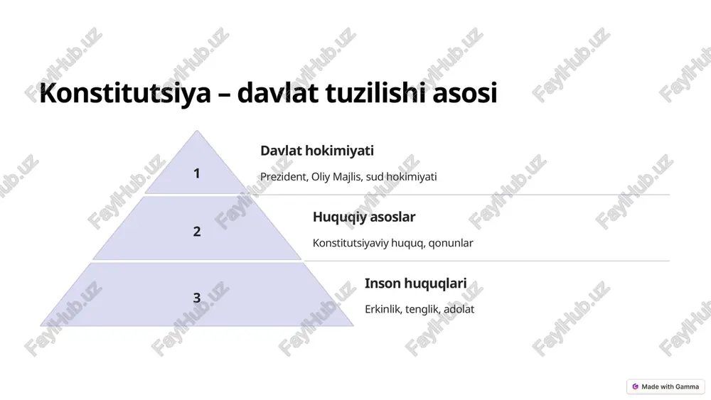 konstitutsiya-baxtimiz qomusi - Page 3