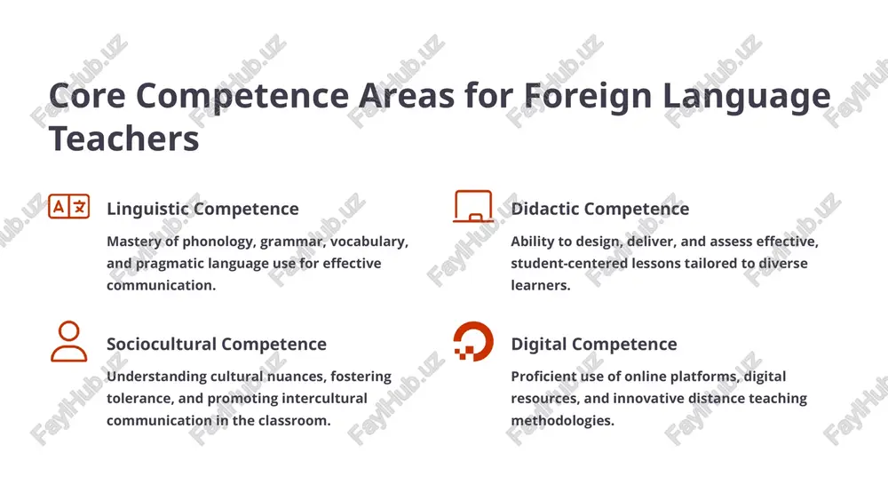 ting competences into teacher training programs 1 digital 2 cultural 3 pedagogical 4 linguistic competence-based education ensures that practical skills are developed alongside theoretical knowledge. training must holistically address linguistic, pedagogical, cultural, and digital competences. universities play a crucial role in preparing teachers for both traditional offline and dynamic online teaching environments, equipping them with the versatility required for modern education. real-world impact: success stories & lessons learned teachers who wholeheartedly embrace continuous learning consistently achieve improved student engagement and foster superior learning outcomes. robust digital competence significantly boosts educators' resilience, especially during unforeseen crises, as demonstrated during the covid-19 pandemic. a notable case study is how kazakhstan’s universities rapidly adapted their teacher training programs to meet the demands of distance learning, showcasing successful innovation in crisis. conclusion: the future of foreign language teacher competence professional competence for foreign language teachers is not static; it is a dynamic process demanding …
