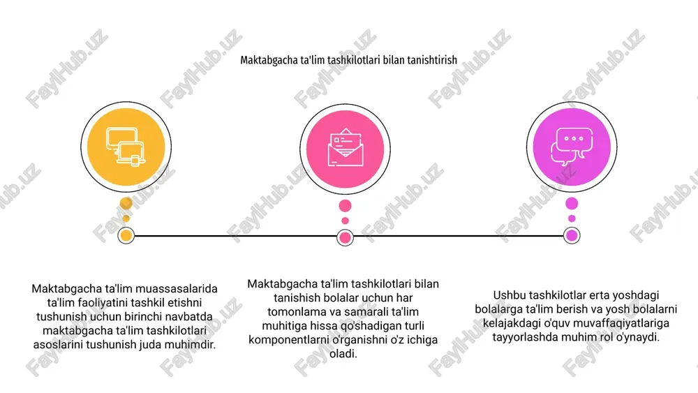 m faoliyatini tashkil etishda ota-onalarning ishtiroki hal qiluvchi o'rin tutadi. ota-onalar farzandlarining o‘qishini qo‘llab-quvvatlash maqsadida turli tadbirlar va seminarlarda qatnashishlari tavsiya etiladi. ota-onalar maktab bilan faol ishtirok etish orqali farzandining taraqqiyoti va ehtiyojlarini yaxshiroq tushunishlari mumkin, bu esa ta'limga yanada hamkorlikda yondashish imkonini beradi. ota-onalar va pedagoglarning bunday hamkorligi ta’lim faoliyatining umumiy sifatini oshiradi. ota-onalarning ishtiroki orqali bolalar ham uyda, ham ta'lim muhitida qo'shimcha yordam va rag'bat oladilar, bu esa yaxshi o'quv natijalari va har tomonlama rivojlanishiga olib keladi. umuman olganda, bolalarning ta'lim tajribasini oshirishda ota-onalar va o'qituvchilar o'rtasidagi mustahkam hamkorlik muhim ahamiyatga ega. ta'lim faoliyatida ota-onalarning ishtiroki maktabgacha ta'lim tashkilotlarida maktabgacha tarbiyachilarning malakasini oshirishda ta'lim faoliyatini tashkil etish hal qiluvchi o'rin tutadi. 03 jozibador o'quv muhitini yaratish va samarali o'qitish strategiyalarini amalga oshirishga e'tibor qaratish orqali o'qituvchilar erta bolalik ta'limida o'z ko'nikmalari va bilimlarini oshirishlari mumkin. 02 maktabgacha tarbiyachilarning malakasini oshirish 01 hamkasblar bilan hamkorlik qilish, seminar va treninglarda …