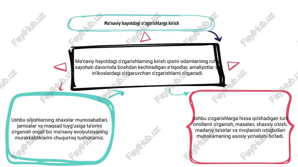 ongni rivojlantirish 02 03 01 ma'naviy hayotdagi o'zgarishlarni qabul qilish kundalik faoliyatda ongni rivojlantirishni o'z ichiga oladi. hozir va xabardor bo'lish orqali ularning ilohiy bilan aloqasini chuqurlashtirish mumkin. ehtiyotkorlik bilan shug'ullanish odamlarga kundalik hayotdagi tartibsizliklar orasida tinchlik va ravshanlik tuyg'usini kuchaytirib, o'zlarining ichki dunyosiga moslashishga imkon beradi. ehtiyotkorlik orqali inson har kuni o'zini o'rab turgan go'zallik va ne'matlar uchun yuksak minnatdorchilik va minnatdorchilik tuyg'usini boshdan kechirishi mumkin. zamonaviy jamiyatda ilohiy bilan bog'lanish 01 02 03 jamiyat rivojlanar ekan, odamlar ilohiy bilan bog'lanishning yangi usullarini izlaydilar. texnologiyaning rivojlanishi ruhiy amaliyotlarga kirishni osonlashtirdi, yuqori kuchlar bilan chuqurroq aloqani kuchaytirdi. zamonaviy hayotning shiddatli tabiati odamlarning ma'naviyatga munosabatini o'zgartirishga olib keldi. endi ko'pchilik ong va ichki xotirjamlikni birinchi o'ringa qo'yishadi va ularni yanada muvozanatli yashash uchun kundalik tartiblariga kiritadilar. bunday o'zgarishlarga qaramay, ma'naviy hayotning asosiy mohiyati o'zgarishsiz qolmoqda - ma'noga intilish, maqsad va o'zidan kattaroq narsa bilan bog'lanish. zamonaviy jamiyatda odamlar ilohiydan tasalli va …