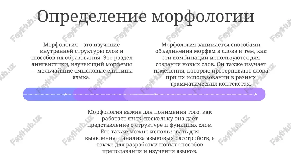 novix slov. morfologicheskie protsessi: - vklyuchayut izmeneniya v forme slova dlya virajeniya grammaticheskogo znacheniya ili sozdaniya novix slov. - vklyuchayut affiksatsiyu (dobavlenie prefiksov, suffiksov), infiksatsiyu (dobavlenie vnutri slova) i reduplikatsiyu (povtorenie chasti slova). morfologiya:- razdel yazikoznaniya, izuchayushiy vnutrennyuyu strukturu slov.- sosredotochivaetsya na morfemax (naimenshix znachimix edinitsax), ix tipax i tom, kak oni ob'edinyayutsya, obrazuya slova. flektivnaya morfologiya flektivnaya morfologiya – izmenyaet formu slova dlya oboznacheniya grammaticheskoy informatsii (naprimer, vremeni, chisla, padeja) bez izmeneniya ego znacheniya. morfologiya – razdel yazikoznaniya, izuchayushiy vnutrennyuyu strukturu slov. – fokusiruetsya na tom, kak slova obrazuyutsya iz morfem (naimenshix edinits znacheniya). izgibi i derivatsiya. fleksivnaya morfologiya izmenyaet slova posredstvom takix protsessov, kak spryajenie i sklonenie. — derivatsionnaya morfologiya sozdaet novie slova putem dobavleniya affiksov (naprimer, prefiksov, suffiksov) k kornyam. derivatsionnaya morfologiya funktsii: derivatsionnaya morfologiya pozvolyaet rasshiryat slovarniy zapas, pozvolyaya govoryashim virajat nyuansi znacheniya, sozdavat spetsializirovannie termini i obrazovivat novie slova v sootvetstvii s razvivayushimisya sotsialnimi potrebnostyami. …