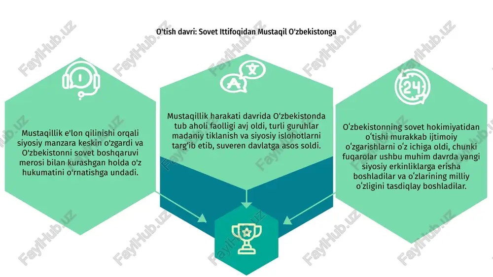 ategiyalari, xususan, so‘nggi sovet davridagi ijtimoiy-siyosiy inqirozlar chuqur ta’sir ko‘rsatdi. rossiya, xitoy va amerika qo'shma shtatlari kabi davlatlar o'zbekistonning o'tish davrida suverenitet, boshqaruv va iqtisodiy islohotlar bo'yicha mahalliy istiqbollarni shakllantirib, o'z ta'sirini ko'rsatdilar. o'zbekiston mustaqilligiga xorijiy kuchlarning ta'siri ushbu yot ta'sirlarning o'zaro ta'siri milliy o'zlikni anglash istagi bilan birgalikda 1991 yilda o'zbekistonning yakuniy mustaqilligini e'lon qilishiga sezilarli hissa qo'shdi. o‘zbekistonning demokratiya va siyosiy barqarorlikka intilishi o‘zbekiston mustaqillikka o‘tish davrida ijtimoiy-siyosiy muammolarga duch keldi. demokratiya va barqarorlikka intilish mamlakatning yangi siyosiy tizim barpo etish harakatlarida yaqqol namoyon bo‘ldi. oʻzbekiston hukumati oʻzini mustaqil davlat sifatida tan olish uchun turli ijtimoiy-siyosiy jarayonlarni bosib oʻtishga majbur boʻldi. demokratiya va barqarorlikka intilish qarorlar qabul qilish jarayoniga rahbarlik qildi. o‘zbekiston mustaqillik sari qadam qo‘yar ekan, demokratiya va siyosiy barqarorlikka intilish harakatlantiruvchi kuchga aylandi. mamlakatning ushbu elementlarni muvozanatlashiga qaratilgan harakatlari uning o'zini o'zi boshqarish yo'lini shakllantirdi. postsovet davridagi o‘zbekistonda milliy o‘zlikni shakllantirish muammolari o‘zbekistonning mustaqillikka o‘tish davridagi …