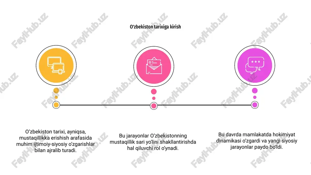 i 01 ularning bu davrdagi xatti-harakatlari va qarorlari mustaqillikkacha bo‘lgan o‘zbekiston manzarasini shakllantirishga xizmat qildi. o‘zbekiston mustaqillikka erishish arafasida muhim ijtimoiy-siyosiy jarayonlarni boshidan kechirdi. mamlakat sovetlar nazorati ostidagi davlatdan mustaqil davlatga o‘tmoqda, bu esa boshqaruv va jamiyatda keng o‘zgarishlarga olib keldi. 01 02 o‘zbekistonning mustaqillikka erishgunga qadar iqtisodiy ahvoliga sovet ittifoqining markazlashgan rejalashtirish va nazorati katta ta’sir ko‘rsatdi. mamlakat iqtisodiy o'sishi uchun qishloq xo'jaligi, sanoat va tabiiy resurslarga tayangan, ammo samarasizlik va qaramlik kabi muammolarga duch kelgan. 03 bunday qiyinchiliklarga qaramay, o‘zbekiston boy tarix va ijtimoiy va siyosiy manzarani shakllantirgan an’analarga ega bo‘lgan rang-barang va jonli madaniyatga ega edi. xalq istiqlol va imkoniyatlarning yangi davriga umid bog‘lagan, iqtisodiy to‘siqlarni yengib o‘tib, o‘z xalqining porloq kelajagini barpo etish istagida edi. o’zbekistonning mustaqillikkacha bo’lgan iqtisodiy ahvoli mustaqillikdan oldingi o‘zbekistondagi ijtimoiy harakatlar va notinchliklar mustaqillik arafasida o‘zbekistonda ijtimoiy-siyosiy jarayonlar keng ko‘lamli ijtimoiy harakatlar va notinchliklar bilan kechdi. bu harakatlar sovet hukumatidan ko'proq siyosiy …